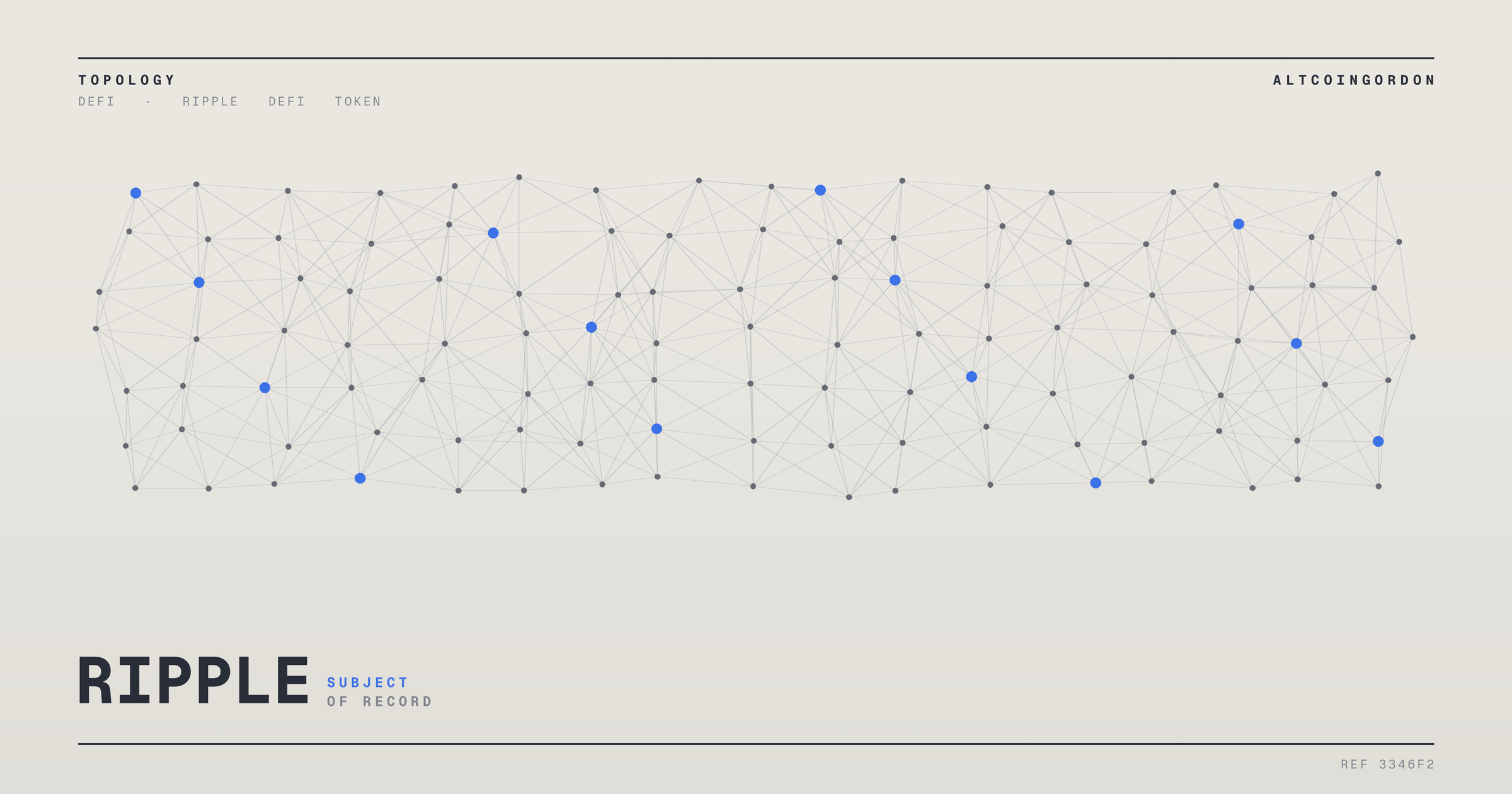 Original AltcoinGordon illustration for: Sablier Reportedly Winding Down Development of Its Token Streaming Protocol