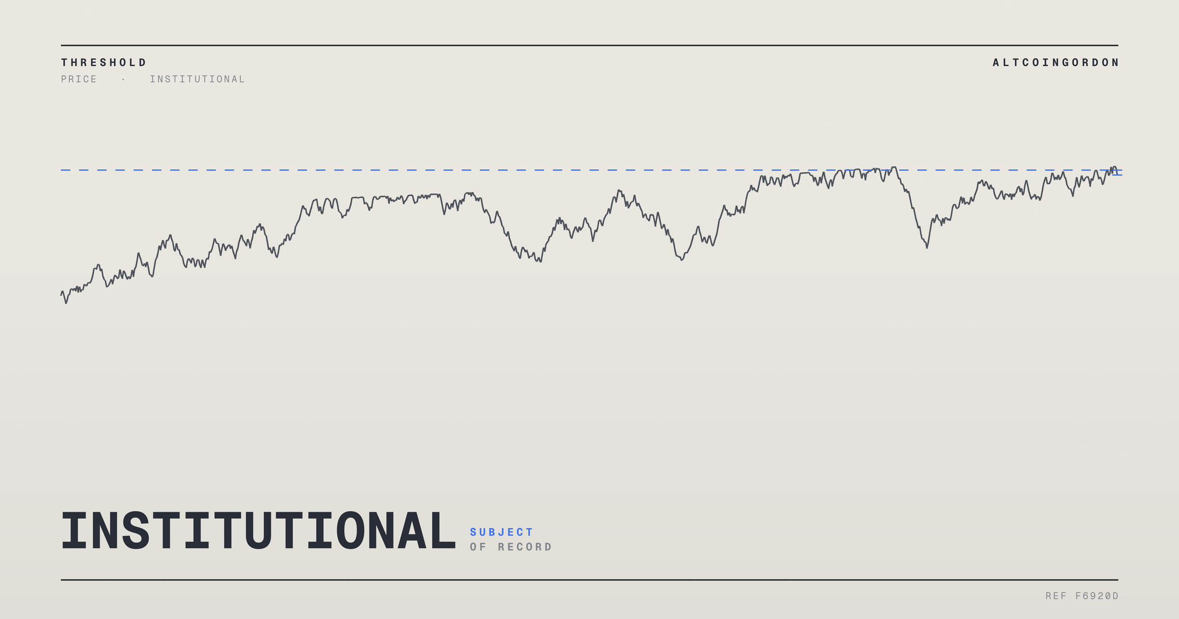 Original AltcoinGordon illustration for: Bank of America Adjusts Apple Price Target Following Earnings Report