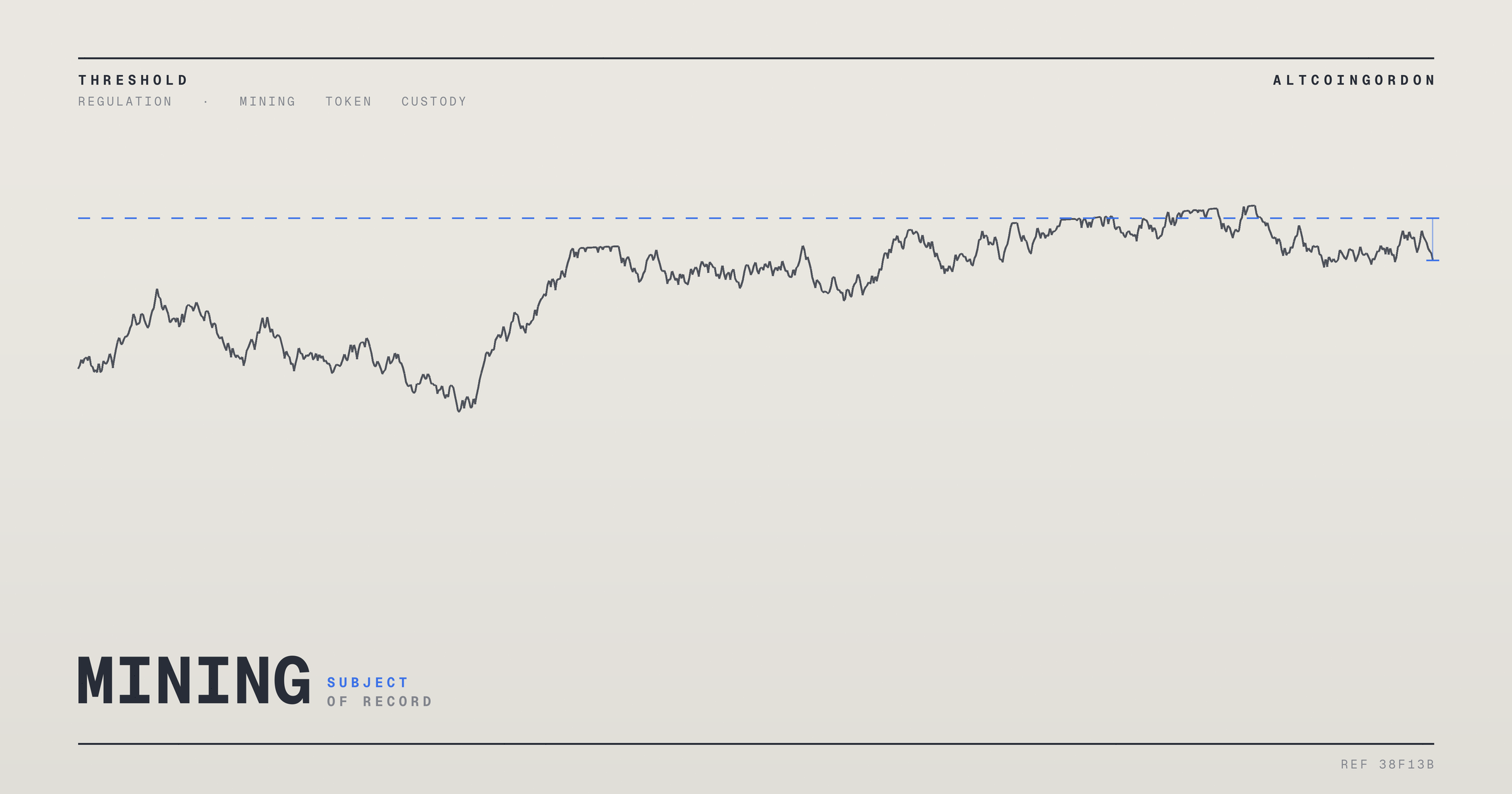Original AltcoinGordon illustration for: Crypto Investors Eye Three Earnings Reports This Week After Q1 Losses