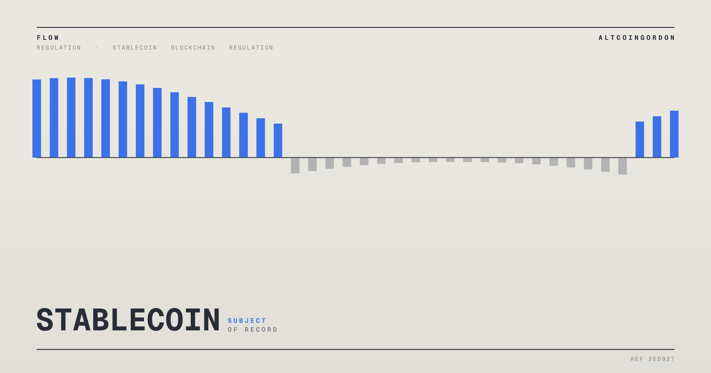 Original AltcoinGordon illustration for: The Clearing House Reportedly Advances Tokenized Deposit Strategy
