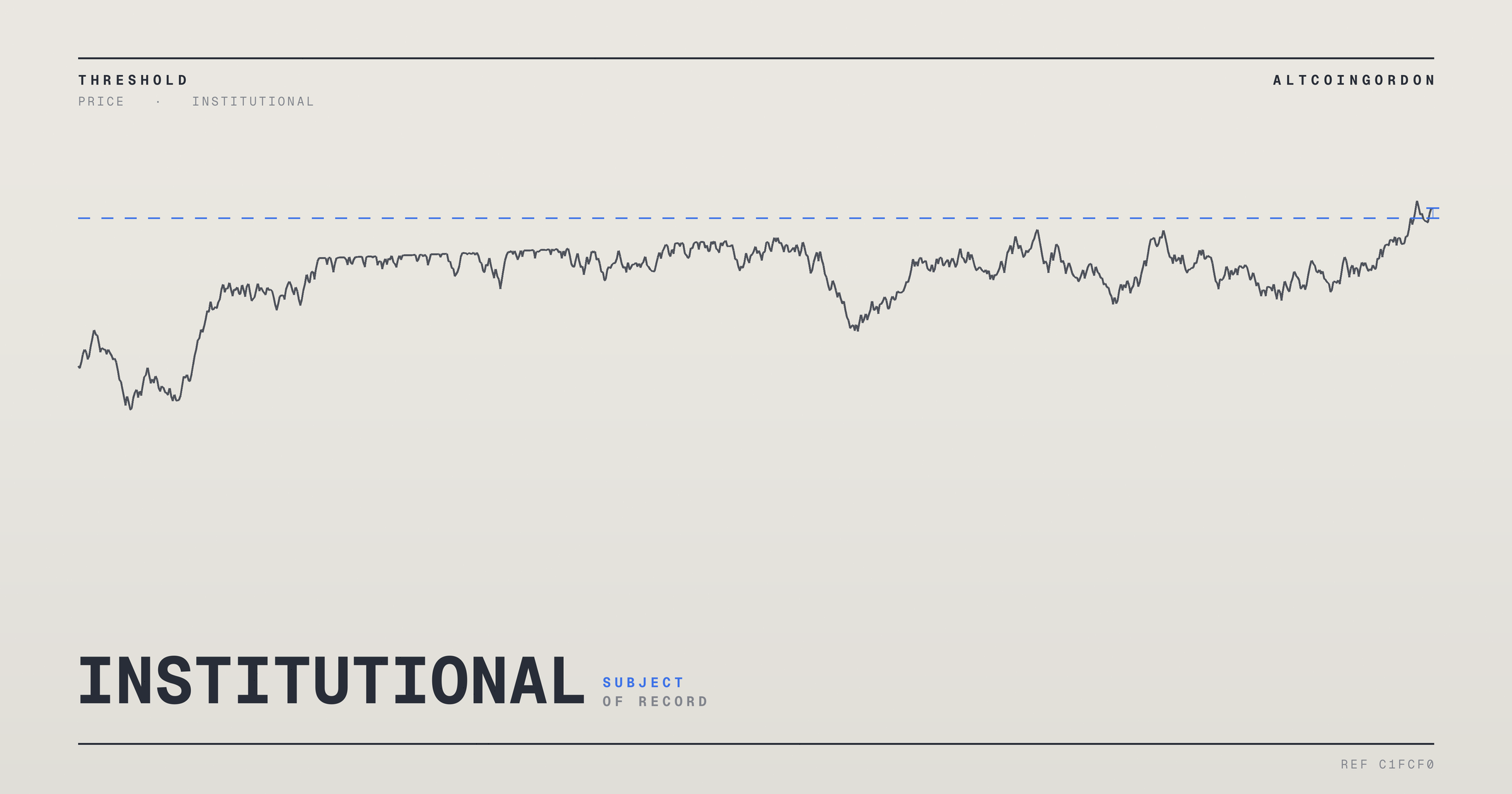 Original AltcoinGordon illustration for: Victory Capital Stock Hits Price Target, Triggering CEO and CFO Equity Vesting