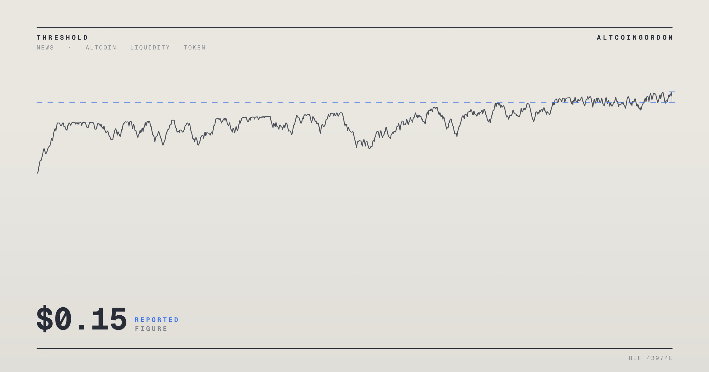 Original AltcoinGordon illustration for: SKYAI Token Jumps 30% as Traders Pile Into Long Positions, Eye $0.15 Target