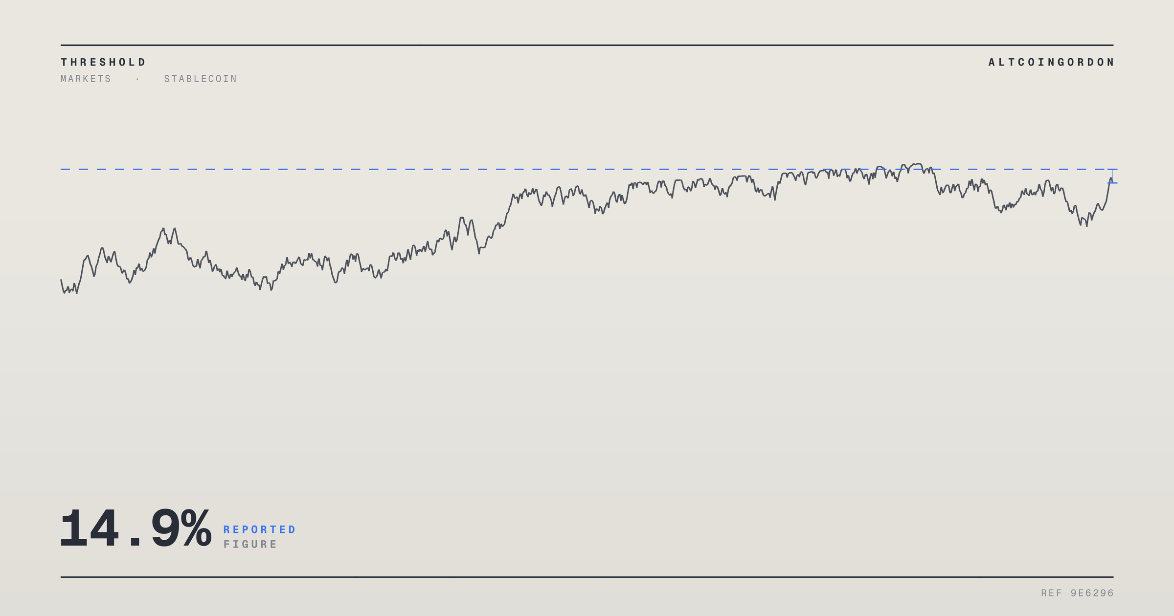 Original AltcoinGordon illustration for: Egypt’s Inflation Rate Climbs to 14.9%, Ending Three-Month Decline