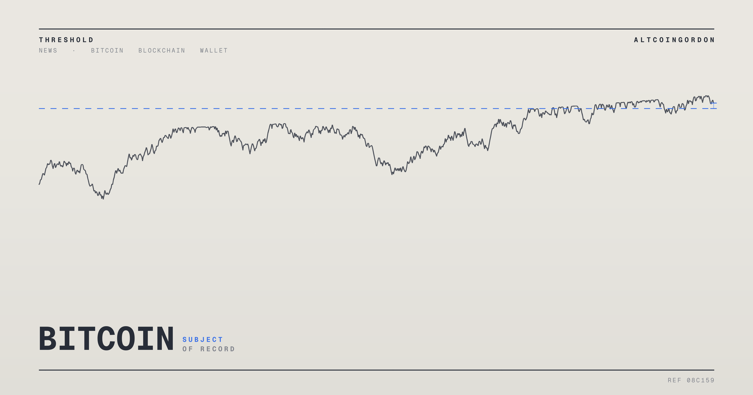 Original AltcoinGordon illustration for: H100 Group Climbs to 26th-Largest Bitcoin Treasury After Two European Acquisitions