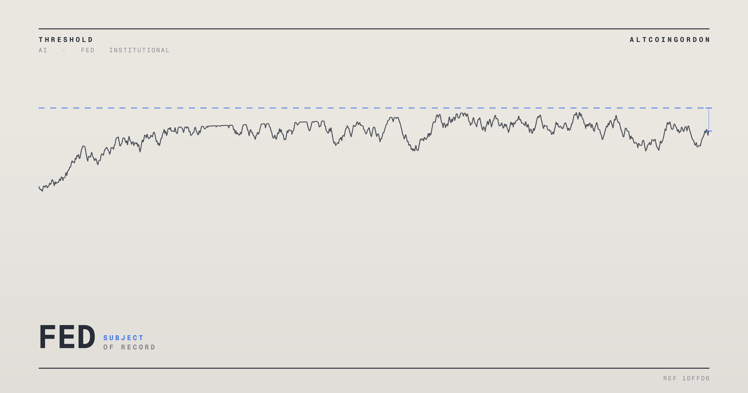Original AltcoinGordon illustration for: J.P. Morgan Raises S&P 500 Year-End 2026 Target to 8,000 on AI and Earnings