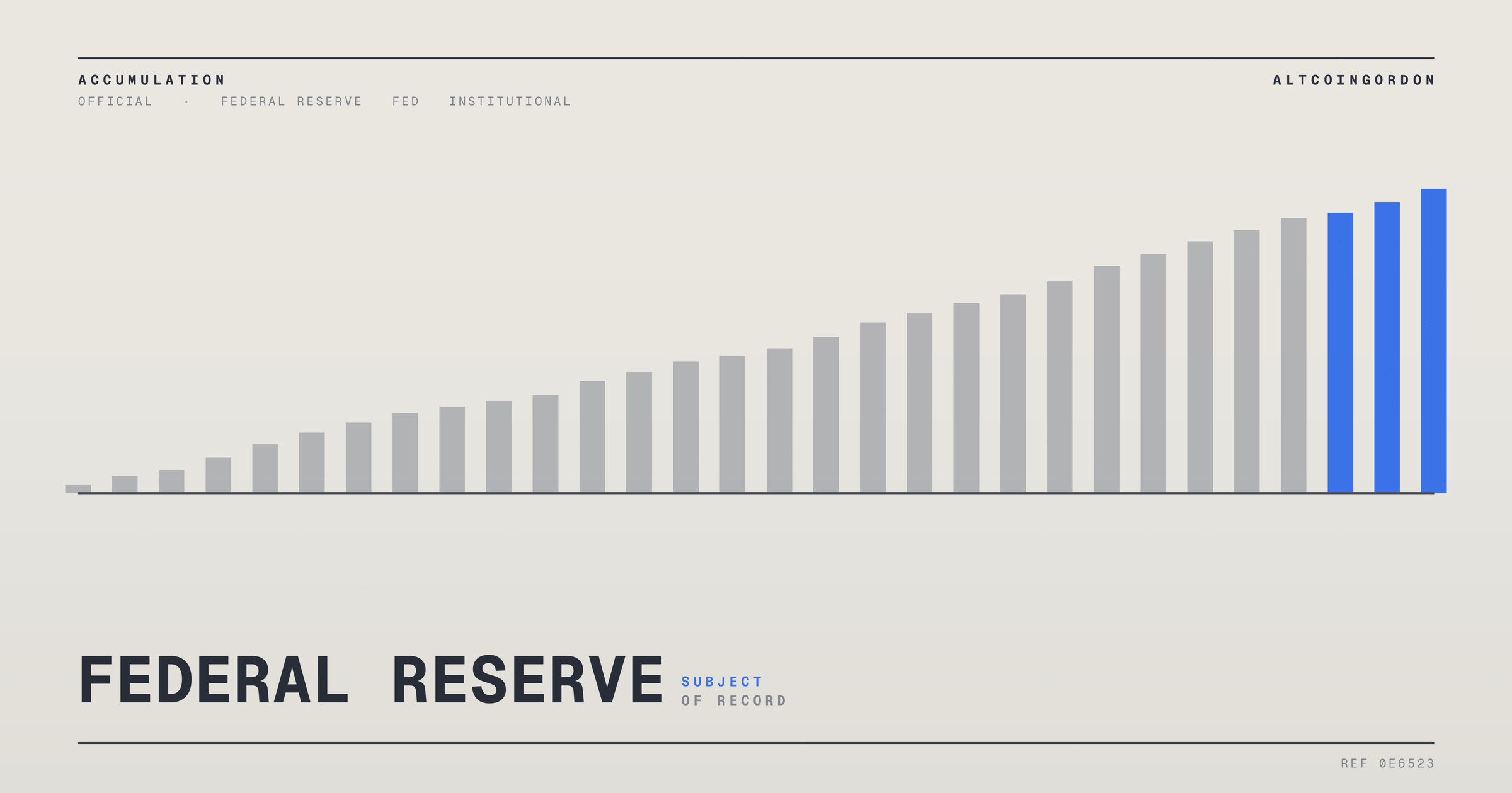 Original AltcoinGordon illustration for: Federal Reserve Issues FOMC Statement Amid Release of Payments Study Findings