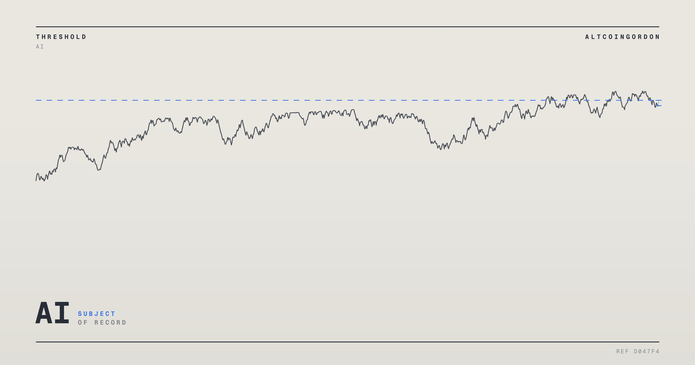 Original AltcoinGordon illustration for: JPMorgan’s 8,000 S&P 500 Target Hinges on a Shift in the AI Trade