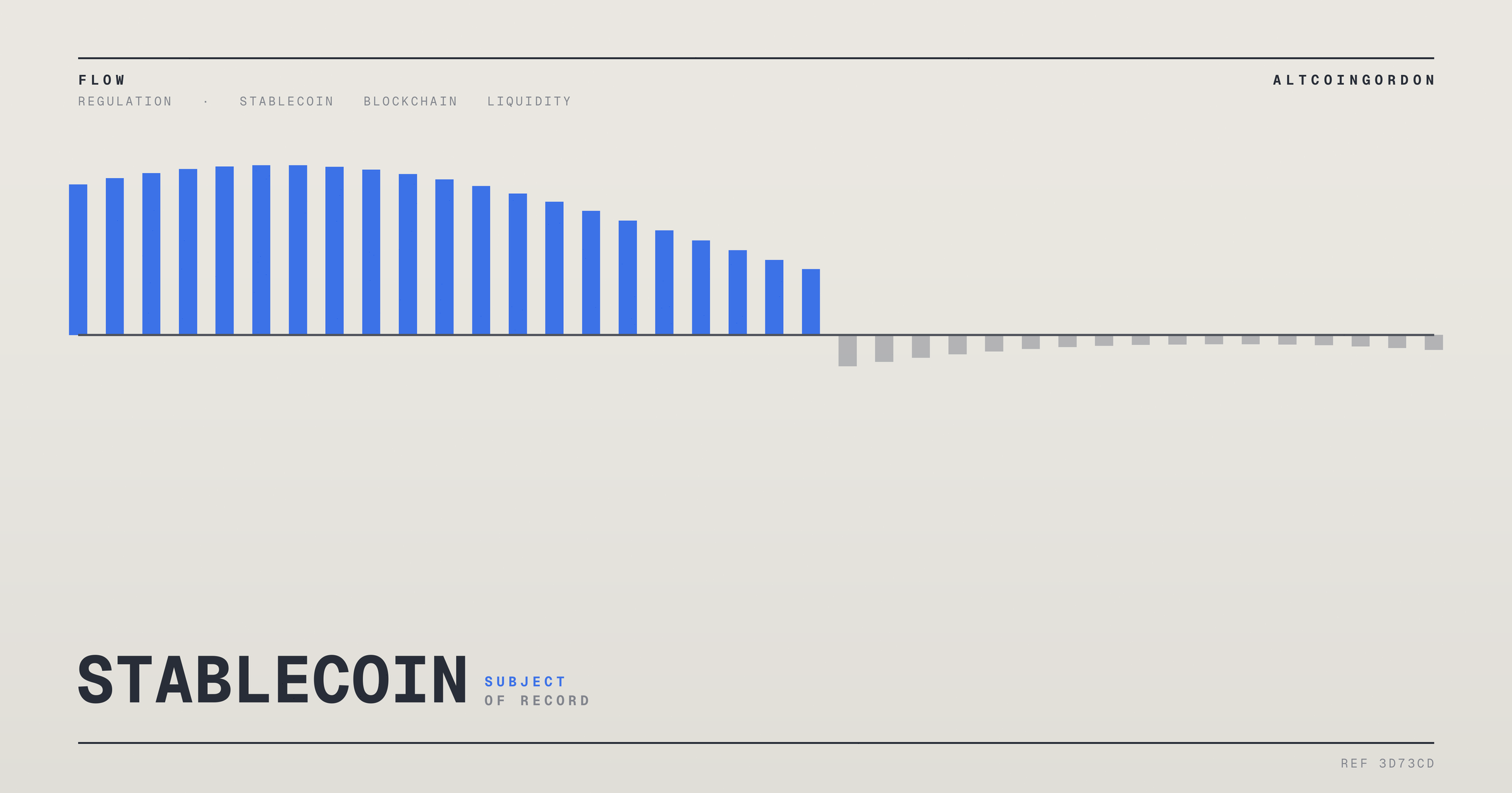 Original AltcoinGordon illustration for: Report: Sustaining Payment Systems Proves Harder Than Launching Them