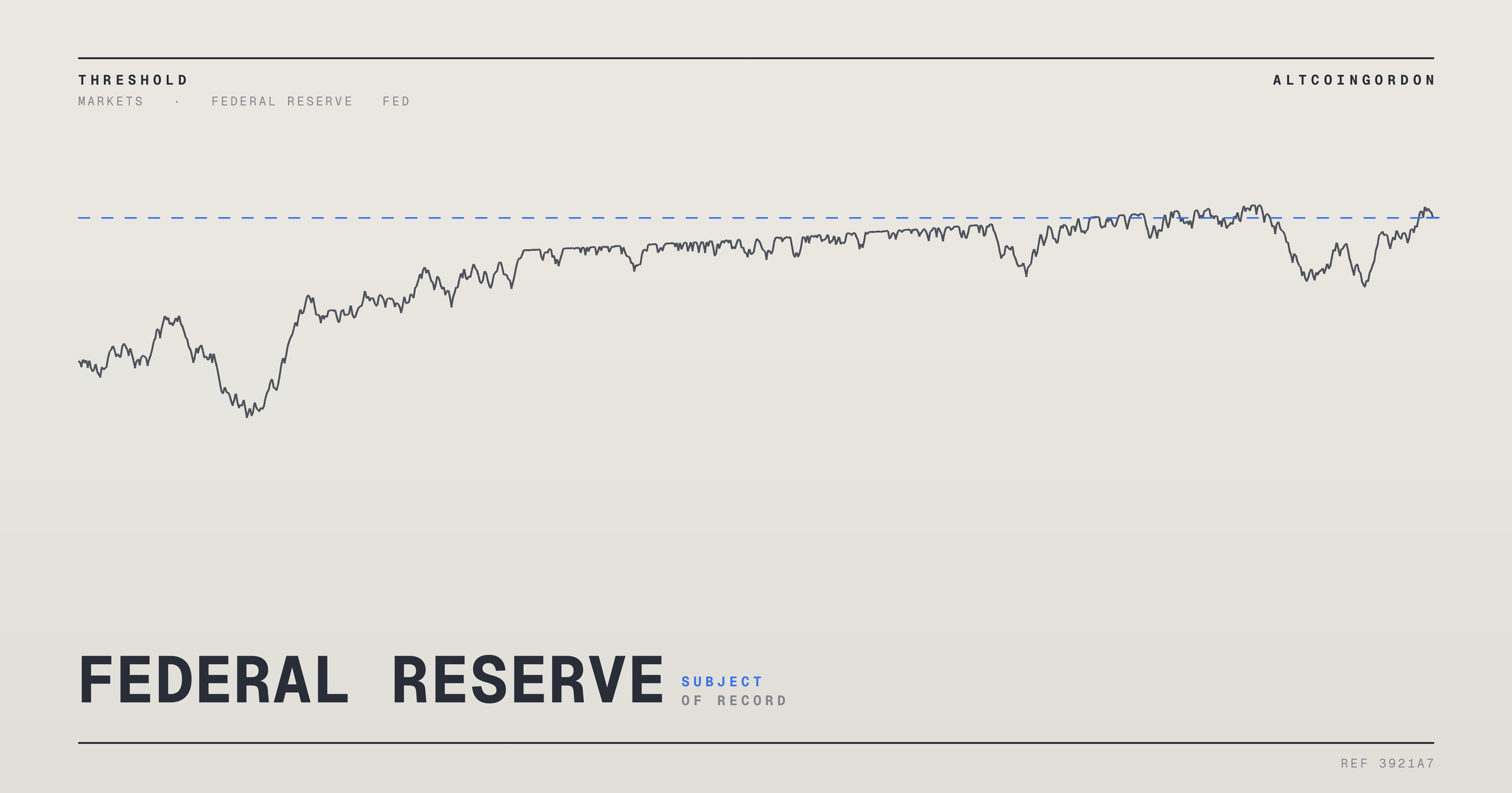 Original AltcoinGordon illustration for: Jobs Report Set to Test Fed Chair Warsh’s Reduced Forward-Guidance Approach