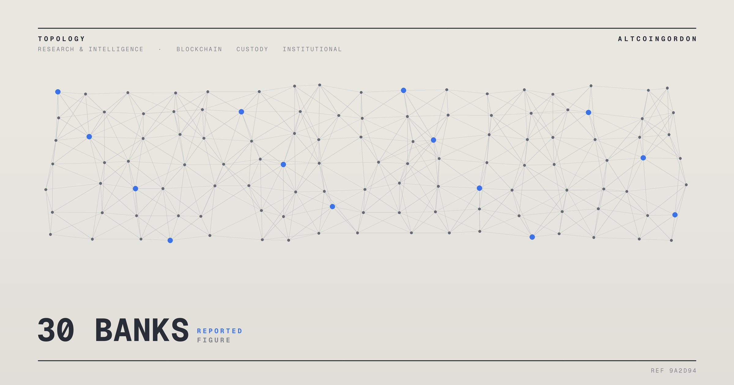 Original AltcoinGordon illustration for: Cari Network Says 30 Banks Have Committed to Its On-Chain Asset Platform
