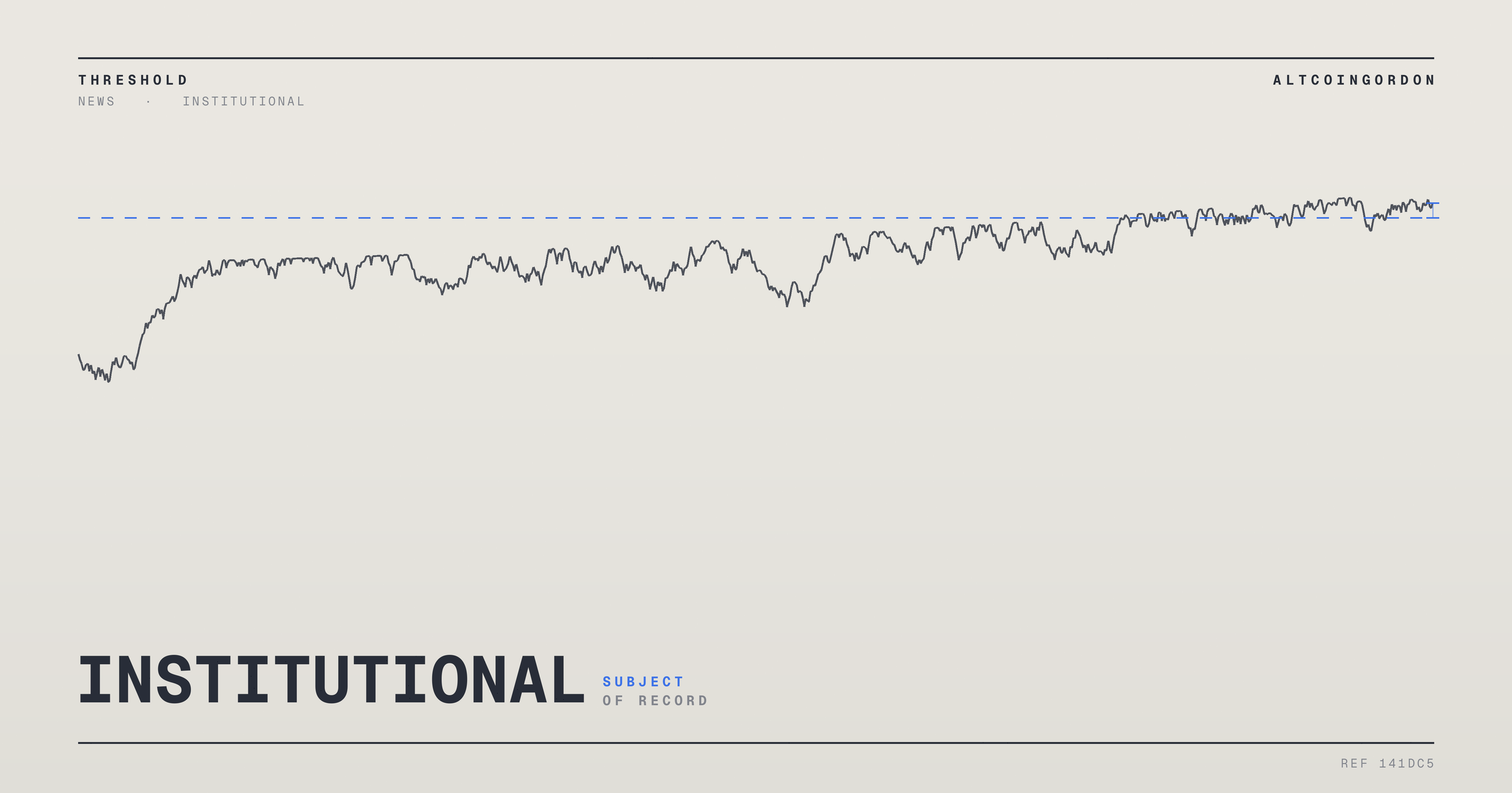 Original AltcoinGordon illustration for: Chevron Stock Climbs to Start the Week