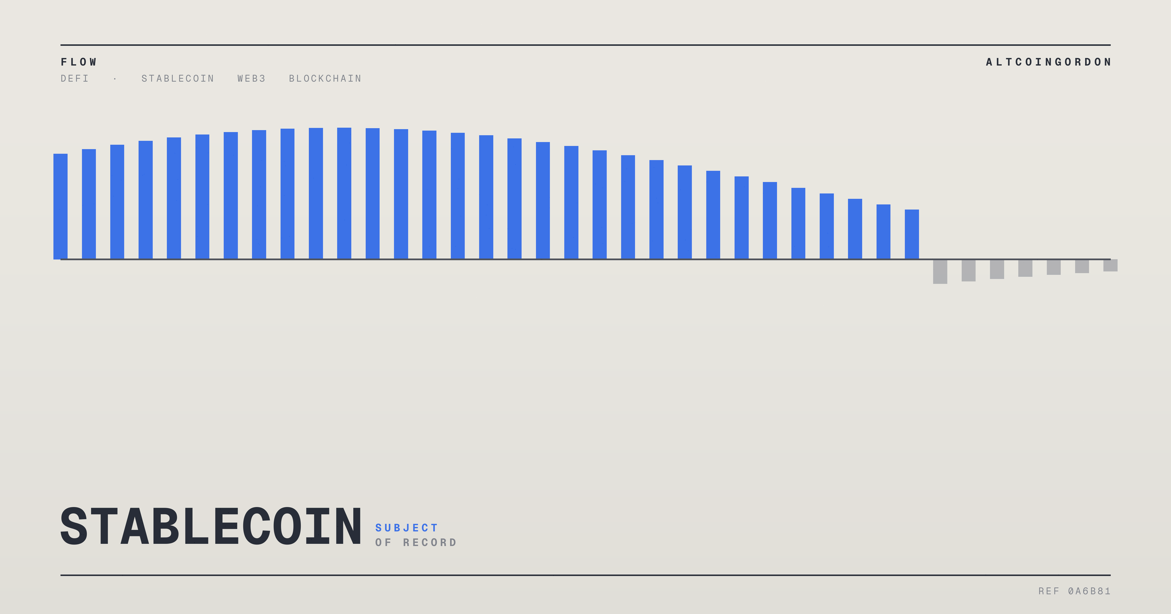 Original AltcoinGordon illustration for: Commentary Argues Web3’s Promise of Financial Freedom Favors Those Who Can Absorb Losses