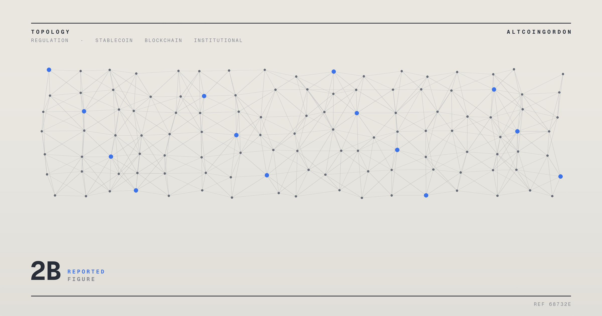 Original AltcoinGordon illustration for: Mysten Labs Launches Tessera, a Confidential B2B Settlement Network on Sui