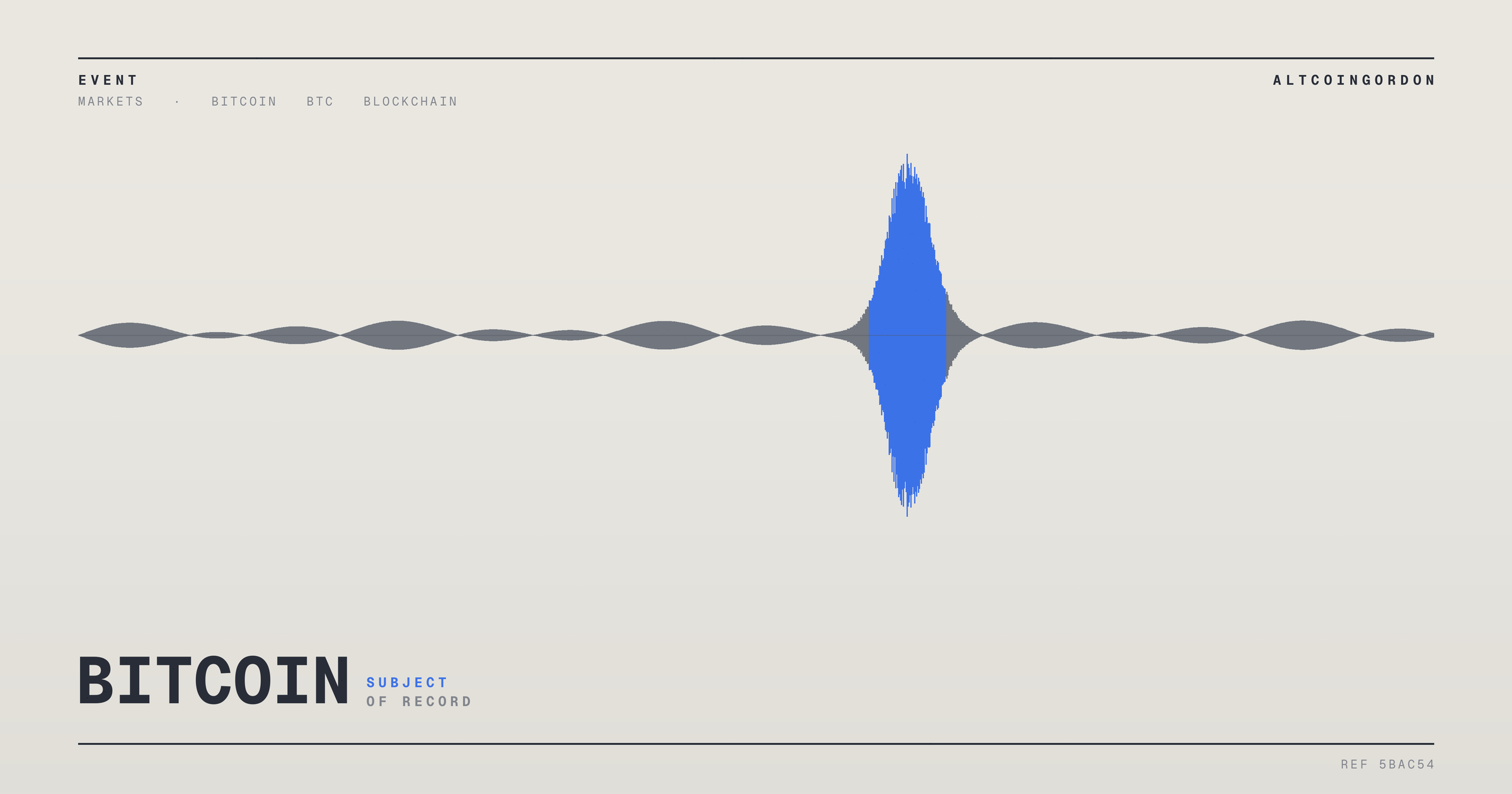Original AltcoinGordon illustration for: Whale Moves 6,494 BTC to Binance, Stoking Sell-Off Speculation