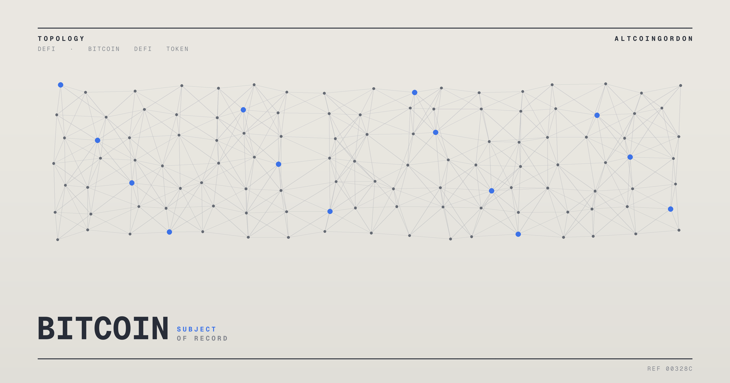 Original AltcoinGordon illustration for: Bitwise Says DeFi Tokens May Be Quietly Re-Rating Against Bitcoin