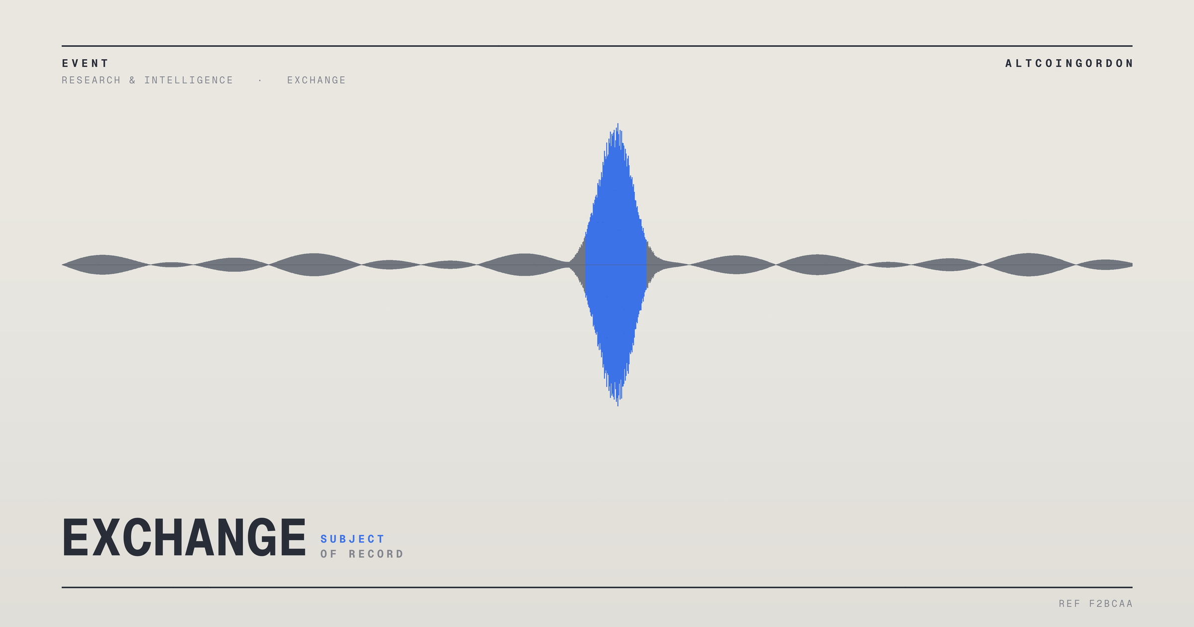 Original AltcoinGordon illustration for: Report Flags Potential Breakout for an Unnamed Tech Stock