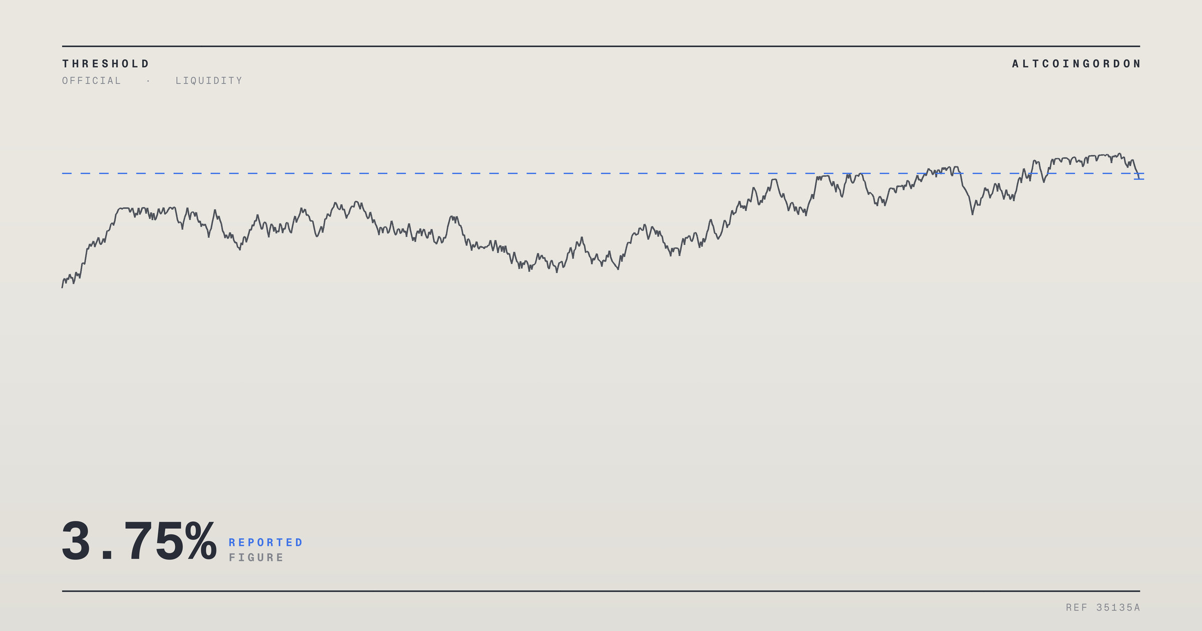 Original AltcoinGordon illustration for: Bank of England Holds Bank Rate at 3.75% for Third Consecutive Meeting in July 2026