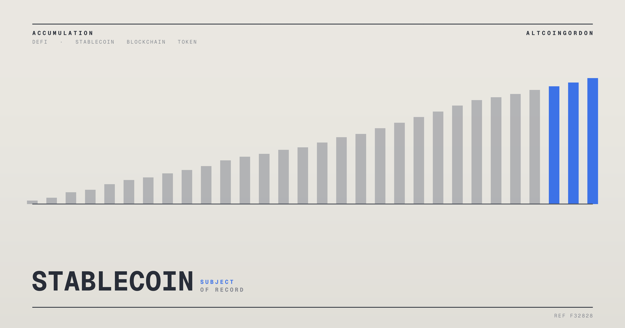 Original AltcoinGordon illustration for: PayPal Deepens Stablecoin Strategy as Crypto Holdings Shape Q2 Results