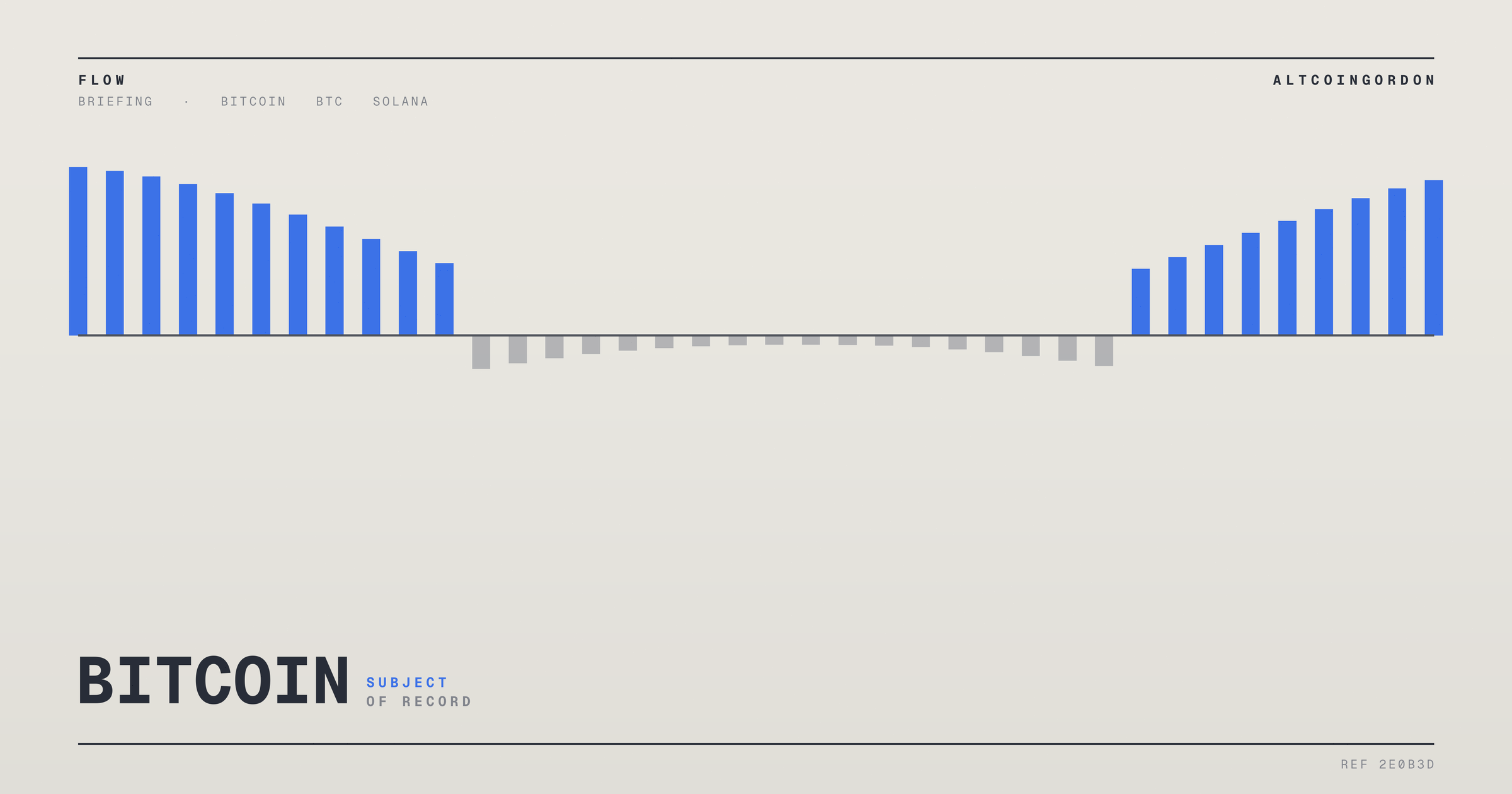 Original AltcoinGordon illustration for: BTCPay Bounty and Jupiter Yield Feature Cross Three Outlets, Two Deals Stay at Two
