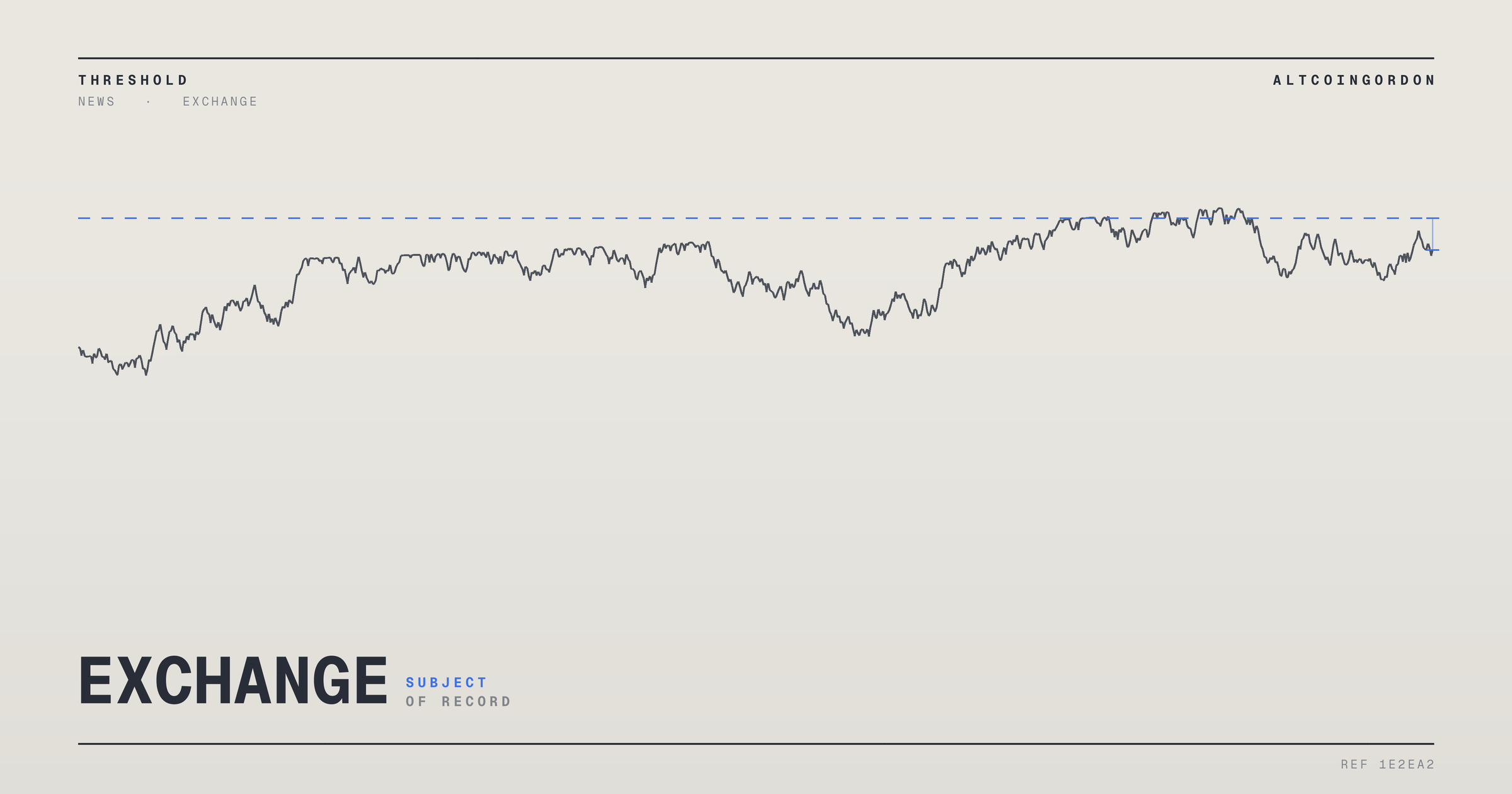 Original AltcoinGordon illustration for: Indian Rupee Slides as Oil Prices Climb on Middle East Tensions, RBI Steps In
