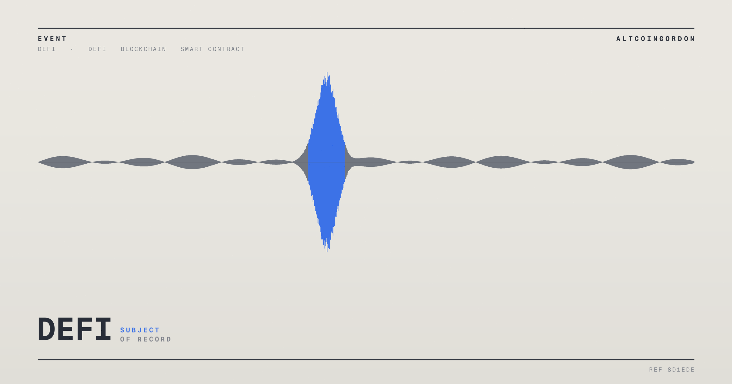 Original AltcoinGordon illustration for: Report: AI-Driven DeFi Hack Wave Not Yet Here, But Risk Seen Growing