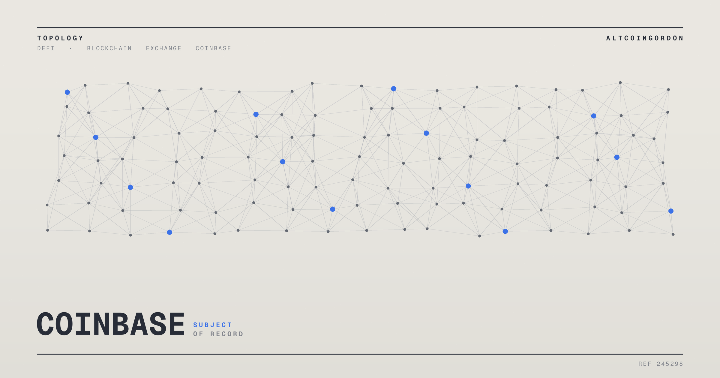 Original AltcoinGordon illustration for: Coinbase Ventures Reportedly Named Top Crypto VC Firm for H1 2026