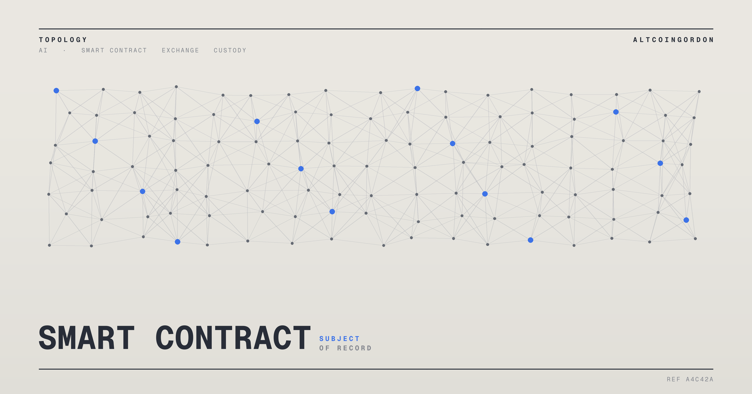 Original AltcoinGordon illustration for: Model Context Protocol Faces Growing Scrutiny Over Security Risks, Forkast Reports