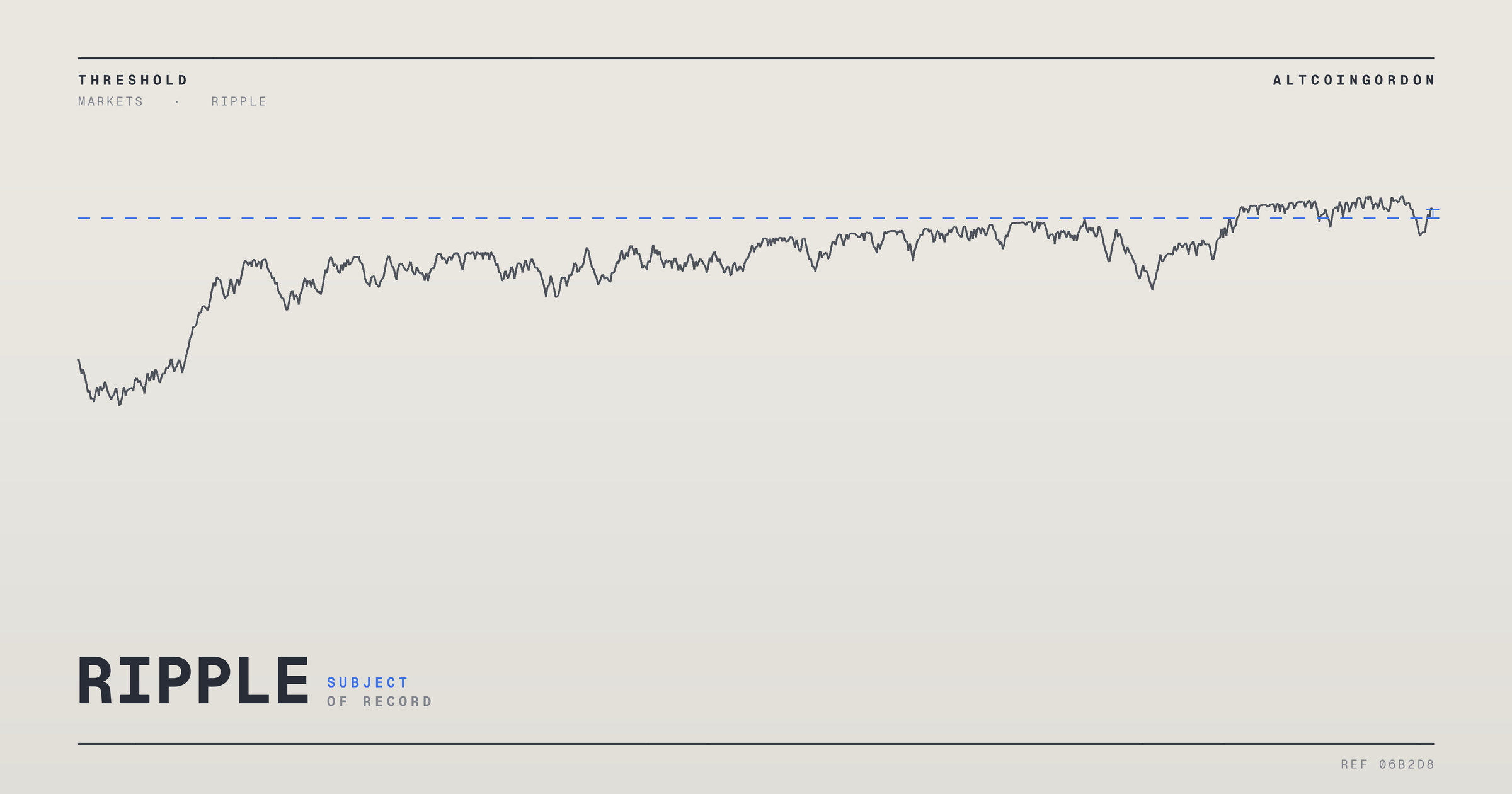 Original AltcoinGordon illustration for: Bank of Japan Reportedly Steps In to Defend Yen Near 160, Keeps Rates Unchanged