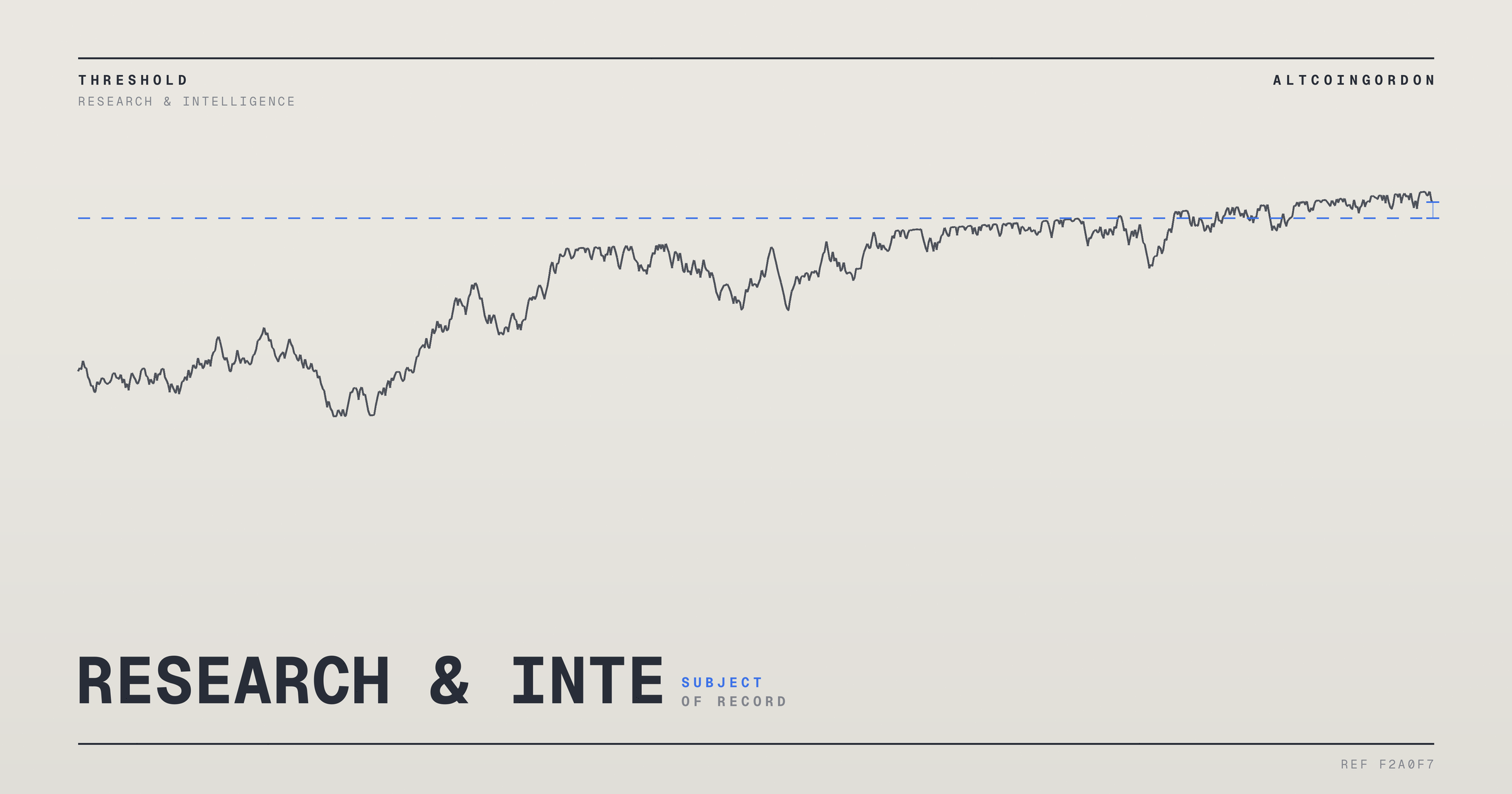 Original AltcoinGordon illustration for: Russian Oil Shipments Fall to Lowest Level Since May, Report Says