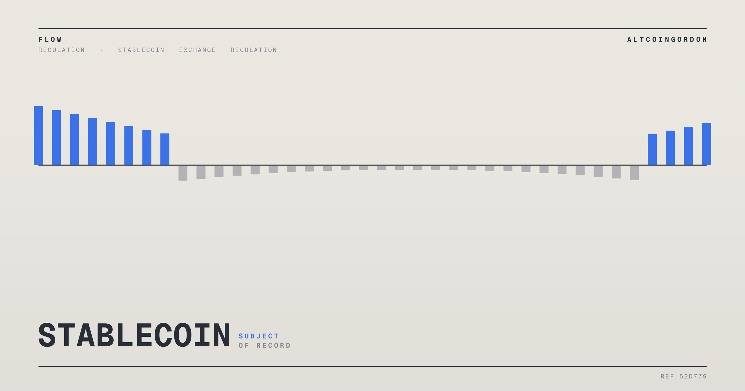 Original AltcoinGordon illustration for: Democratic Lawmakers Signal Opposition to Republican-Backed Crypto Legislation