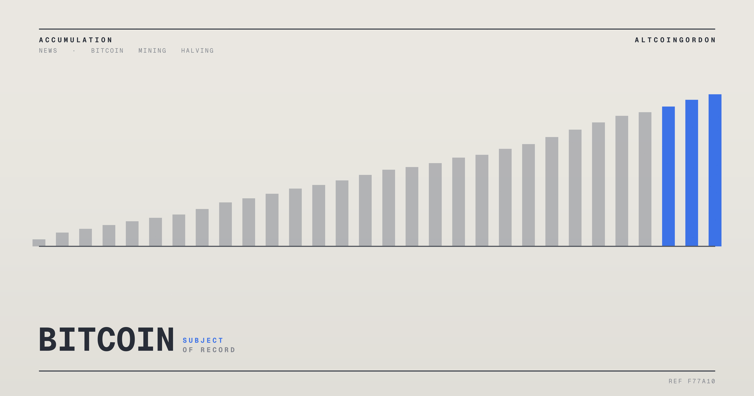 Original AltcoinGordon illustration for: American Bitcoin Reports Record Q2 Mining Output as Losses Narrow