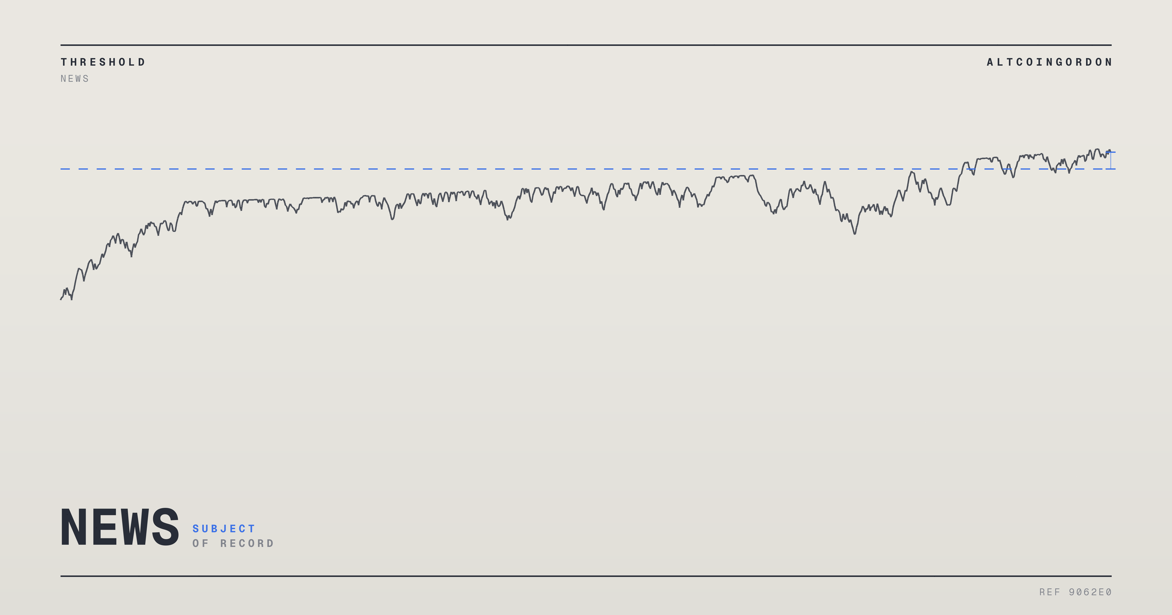 Original AltcoinGordon illustration for: Sandisk Shares Climb as Investors Watch Storage Sector Closely