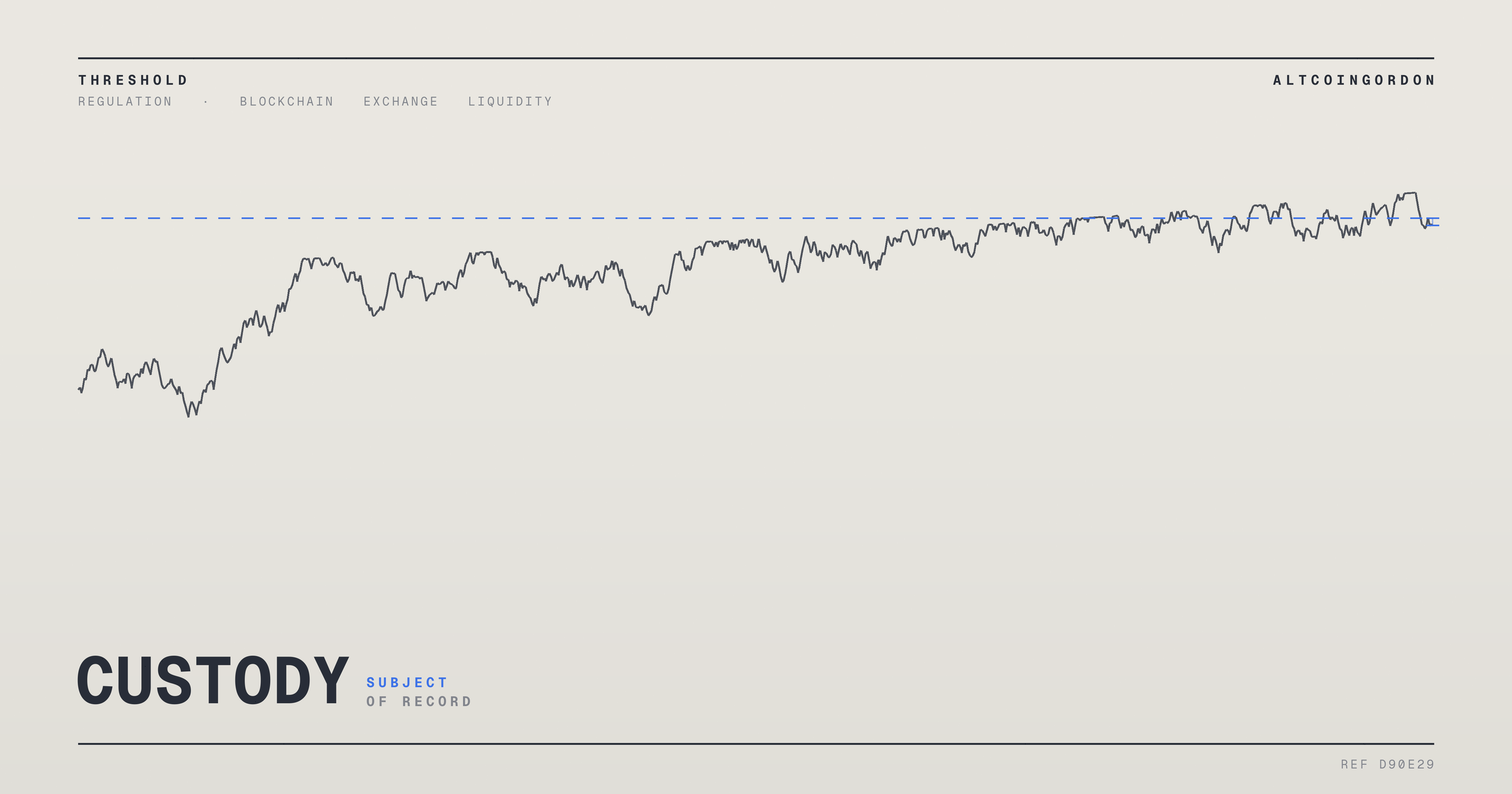 Original AltcoinGordon illustration for: Nasdaq Moves to Acquire LeveL Markets in Bid for ‘Always-On’ Trading