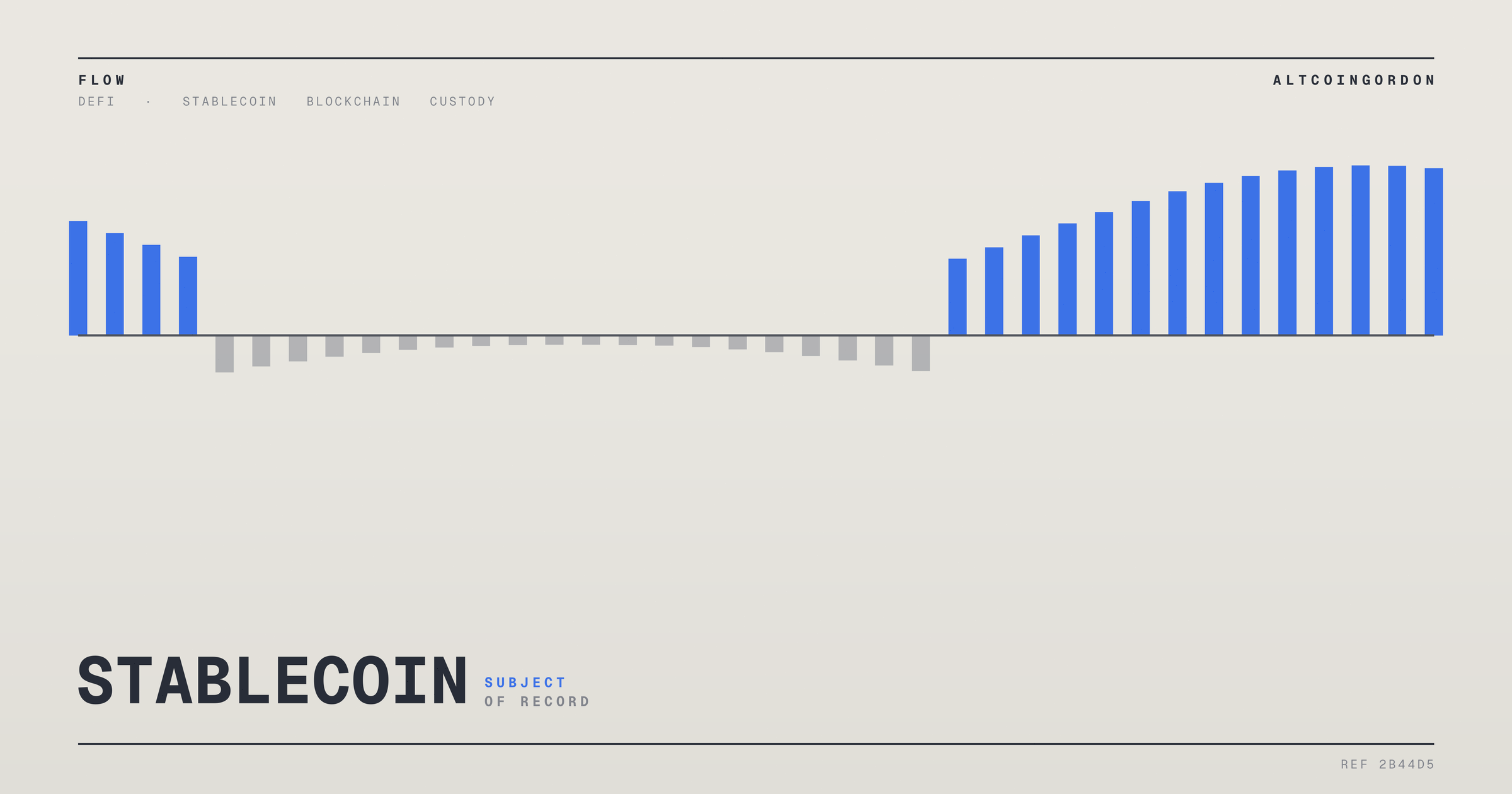 Original AltcoinGordon illustration for: Stablecoin Adoption Takes Center Stage as BitGo Joins Bolivia Crypto Summit