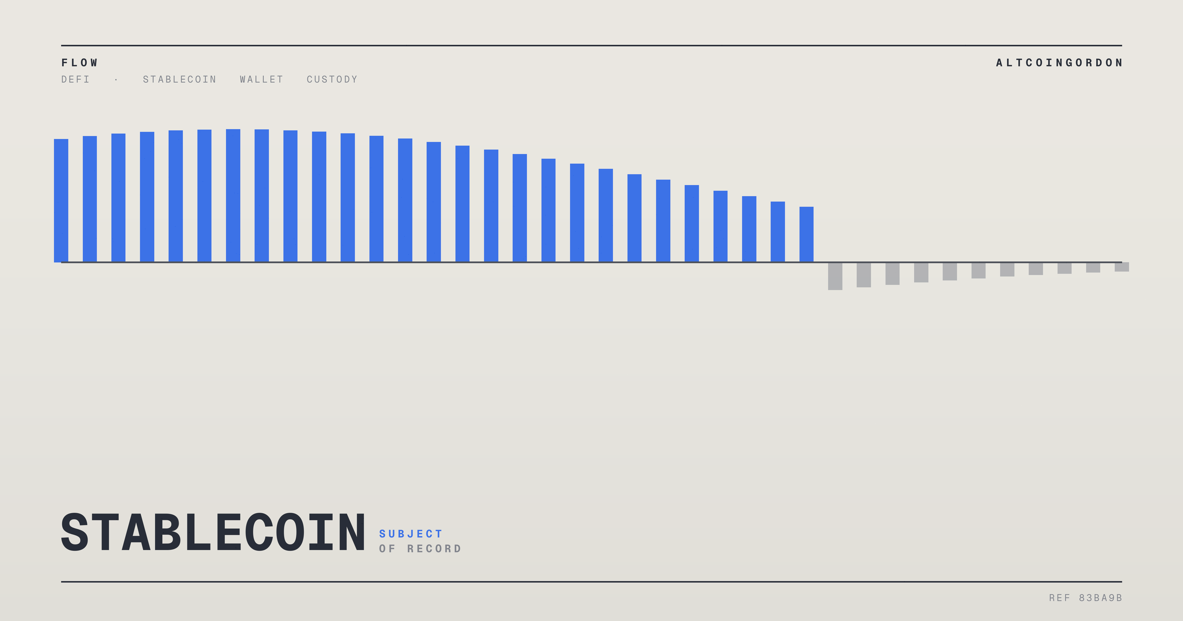 Original AltcoinGordon illustration for: Stablecoin Payments Push Drives Rain’s Acquisition of Merchant Wallet Startup Ansa