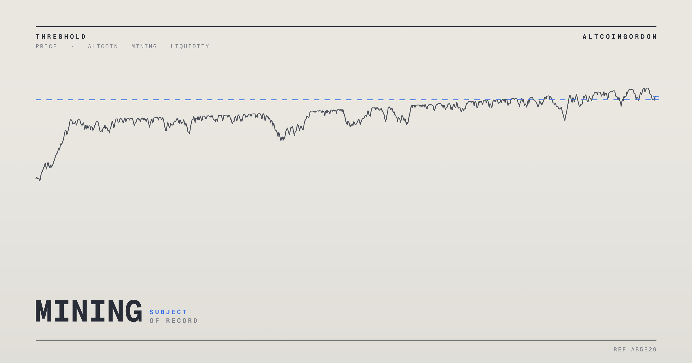 Original AltcoinGordon illustration for: Pi Network Eyes Triangle Breakout as RoboPay Tie-Up Fuels Adoption Talk
