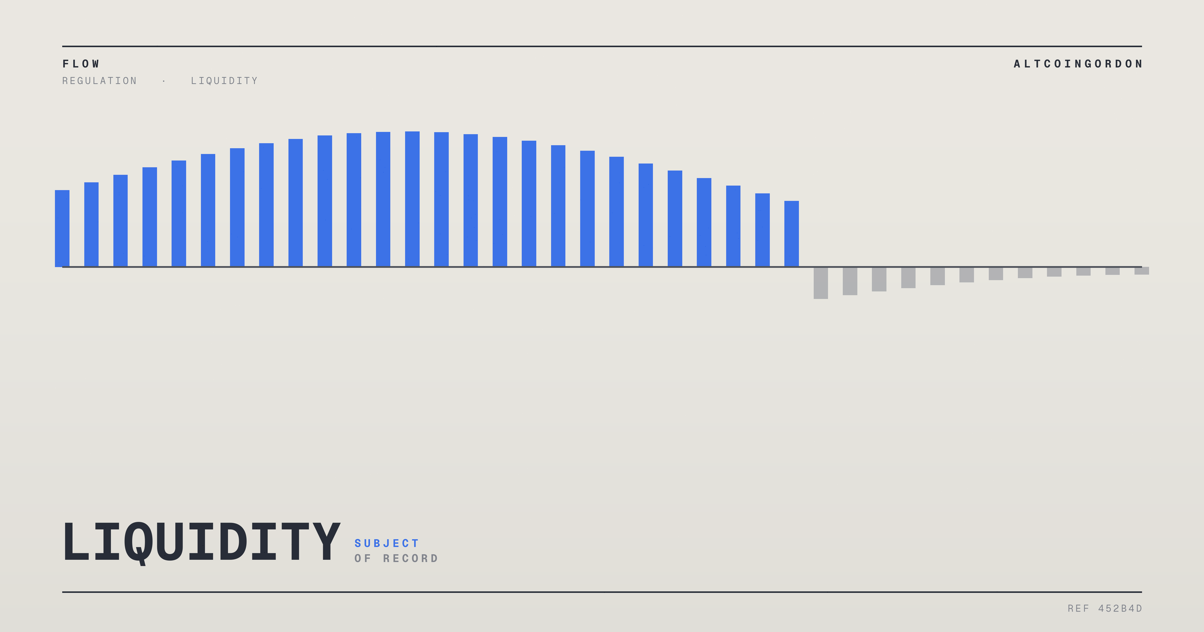 Original AltcoinGordon illustration for: Oil Prices Rise as Traders Question Durability of US-Iran Peace Deal