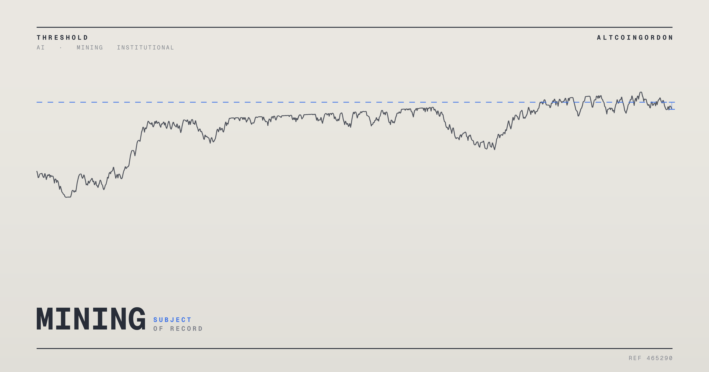 Original AltcoinGordon illustration for: Nvidia’s Credit-Default Swap Spreads Climb Toward Record Highs, Report Says