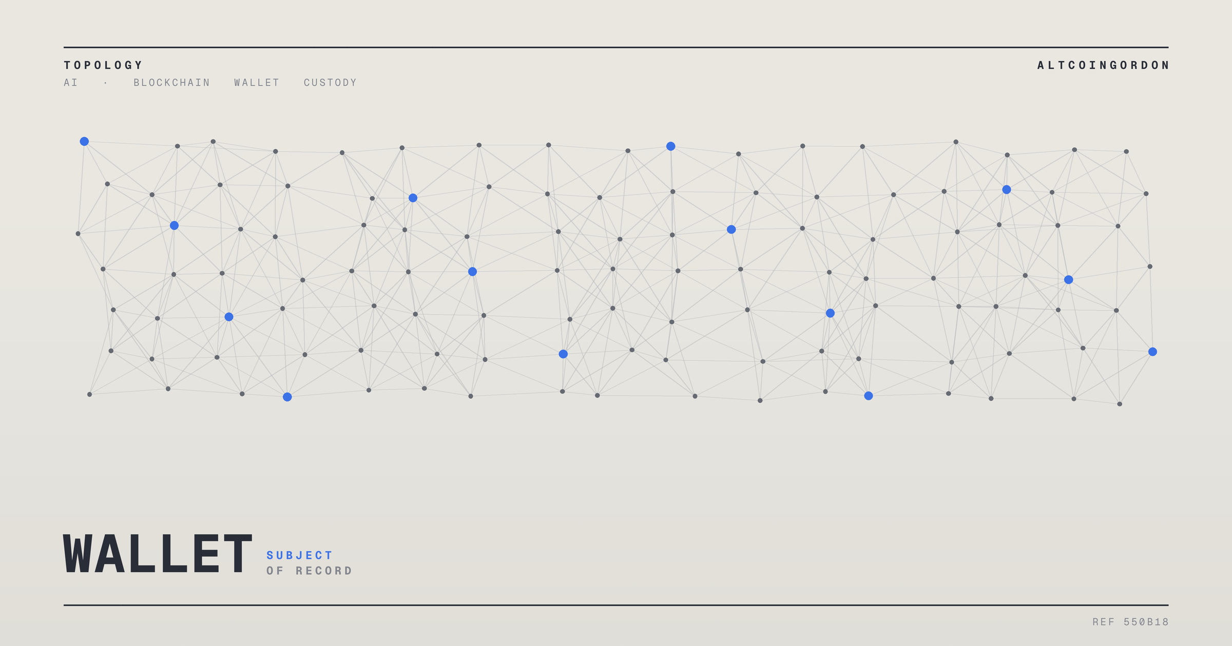 Original AltcoinGordon illustration for: Forkast Reports Emergence of Wallet Infrastructure Built for AI Agents