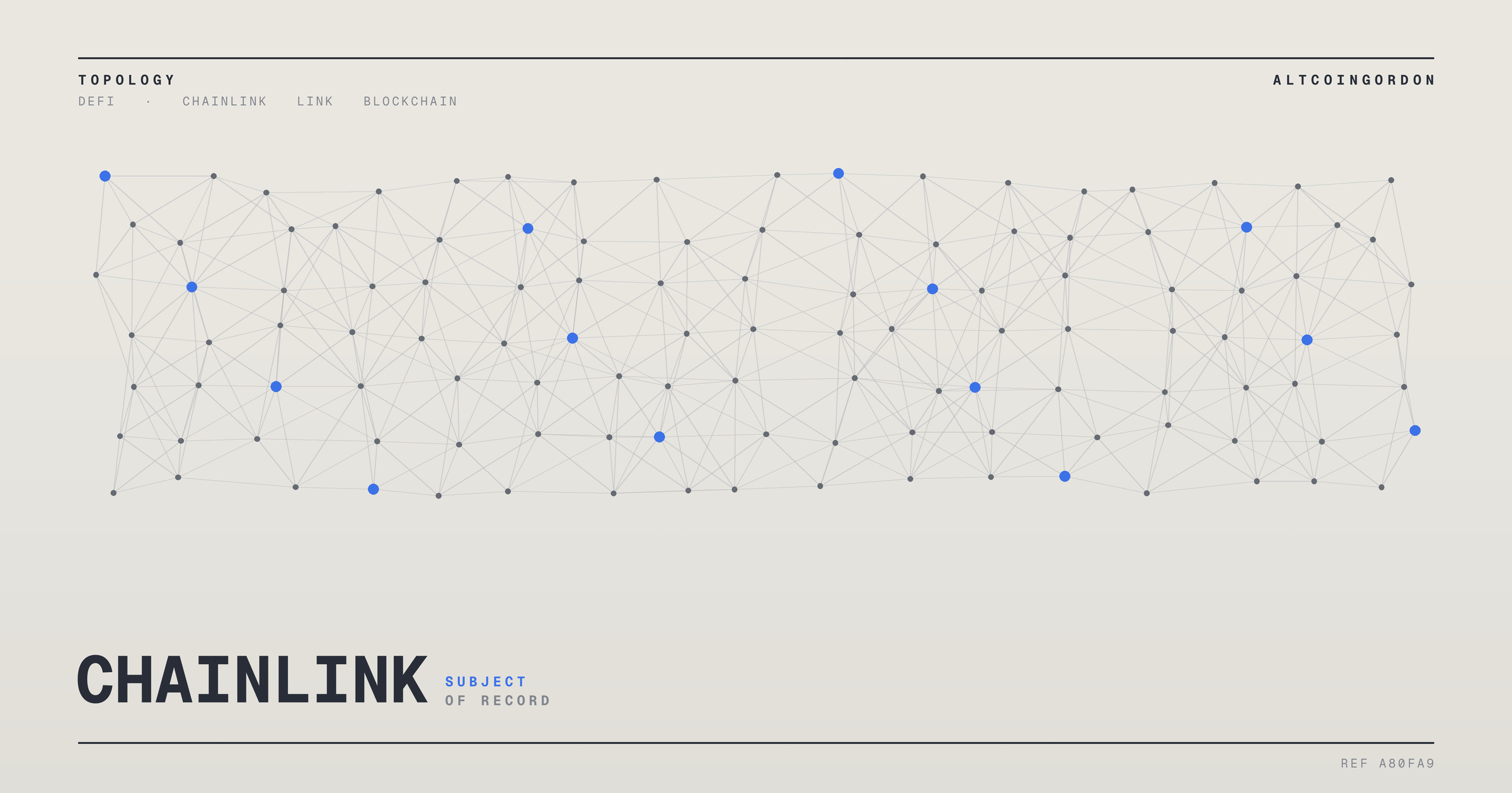 Original AltcoinGordon illustration for: Chainlink Whale Activity Reaches 5-Month High as Large Holders Add LINK