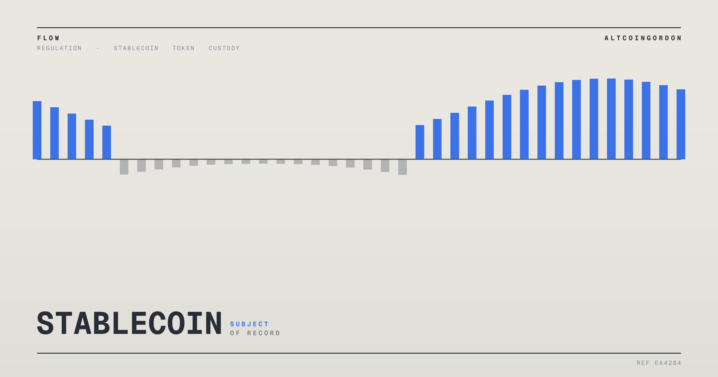 Original AltcoinGordon illustration for: Anchorpoint Launches Phased Rollout of HKDAP Stablecoin for Institutions