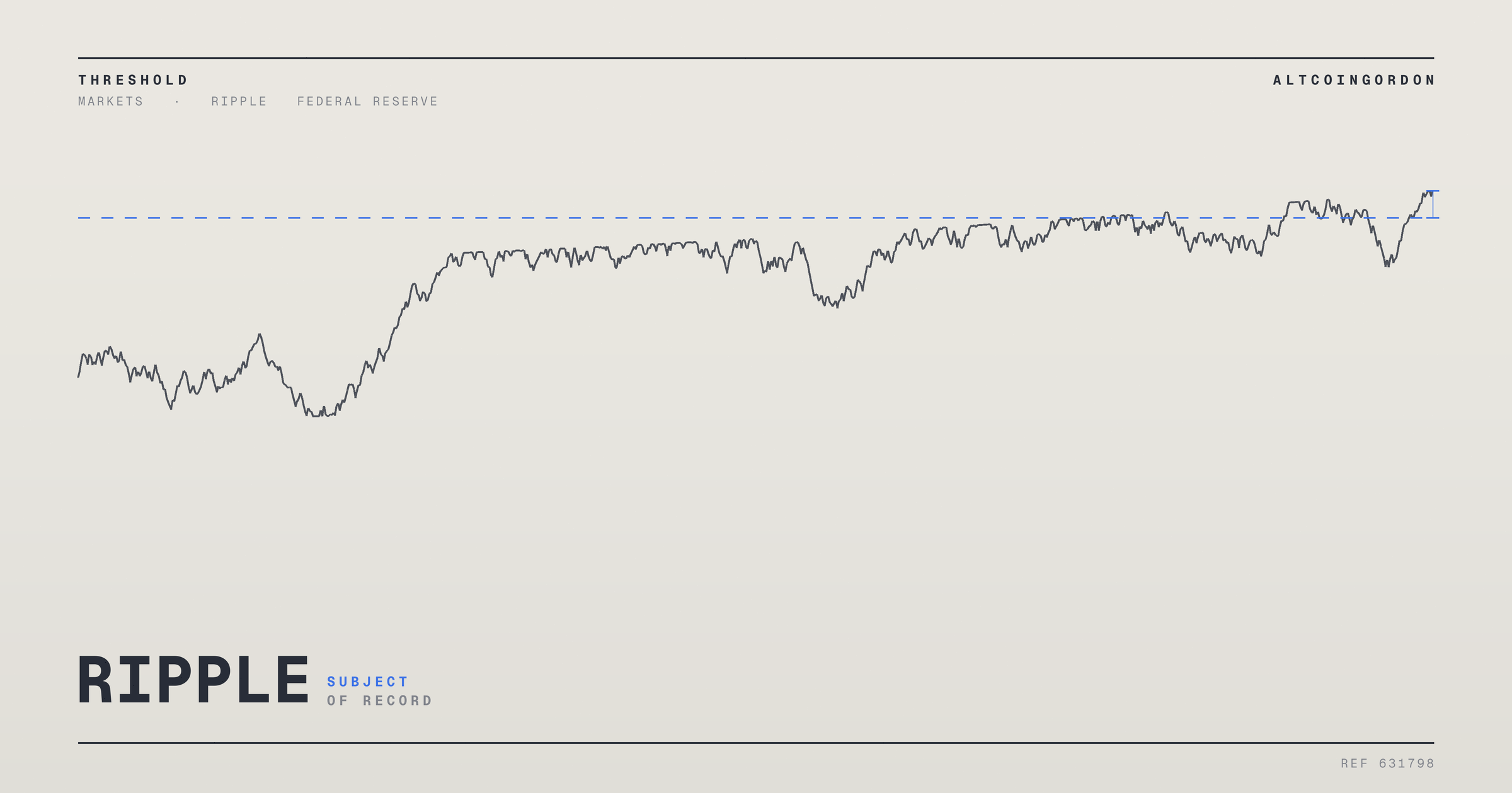Original AltcoinGordon illustration for: European Stocks Hold Steady as Traders Await US Inflation Report