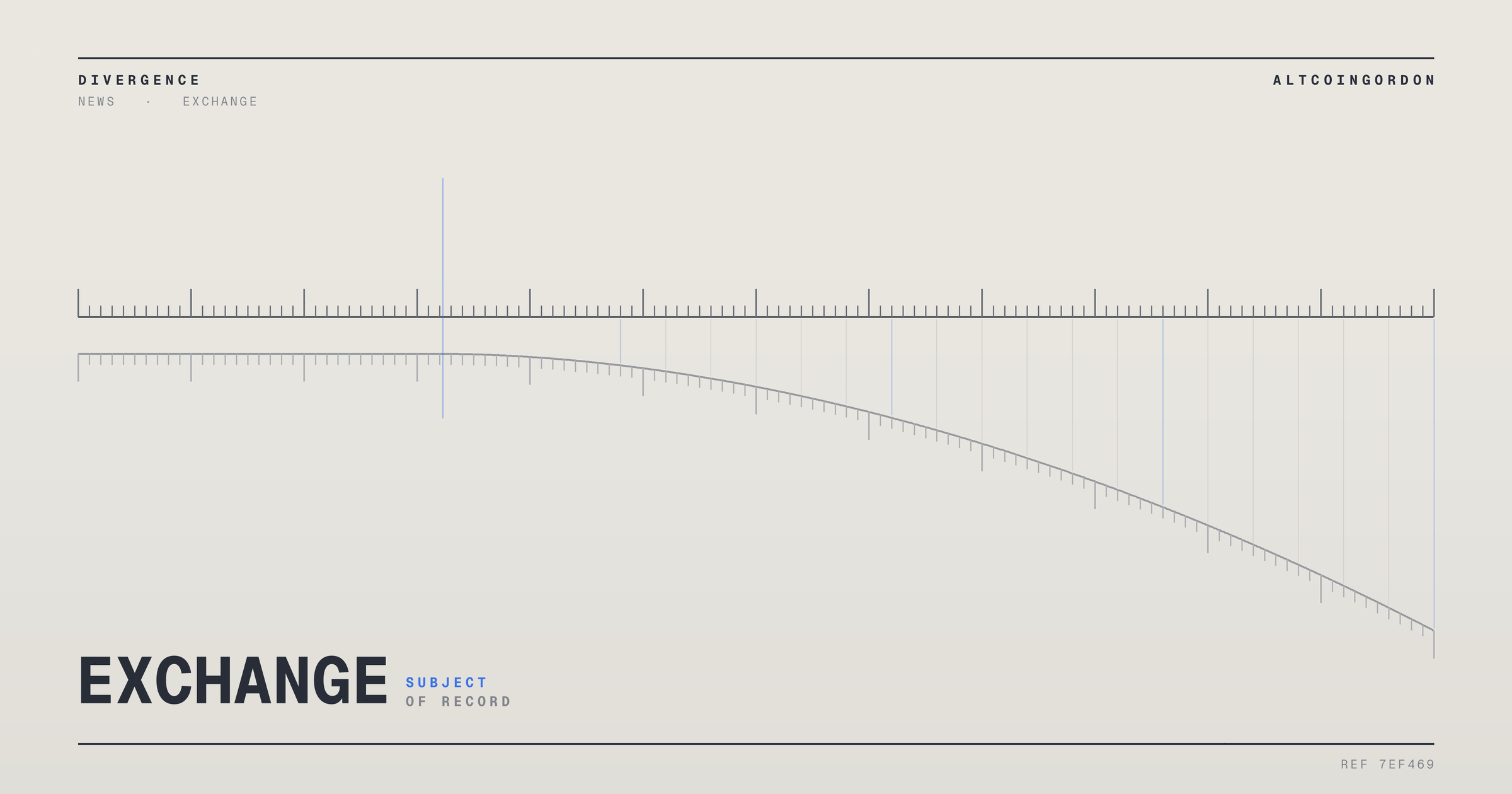 Original AltcoinGordon illustration for: Bank of Japan and US Diverge Over Yen Intervention and Rate Hike Timing