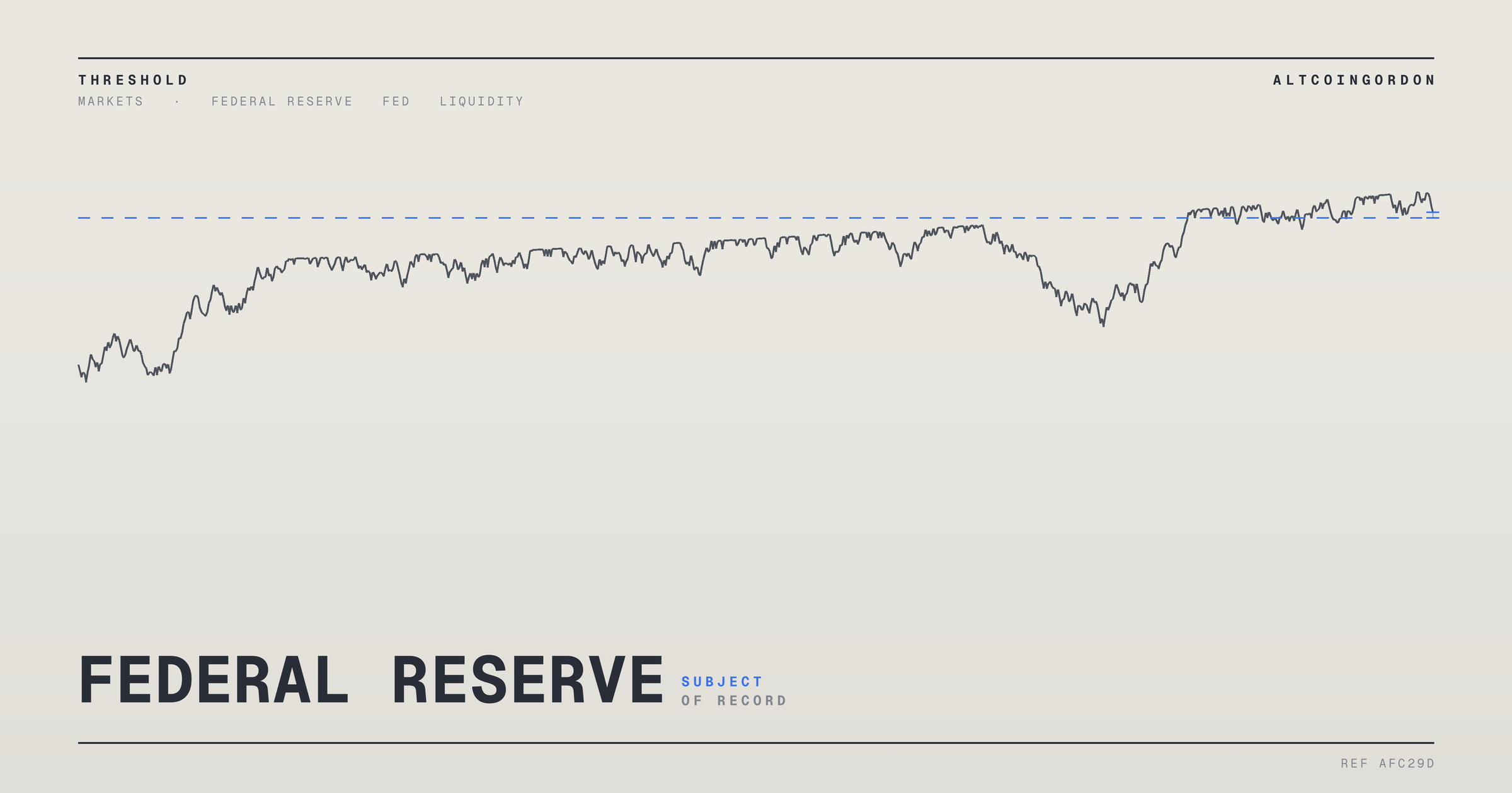 Original AltcoinGordon illustration for: Soft US CPI Print Helps Yen Sustain Gains Near 159 Per Dollar