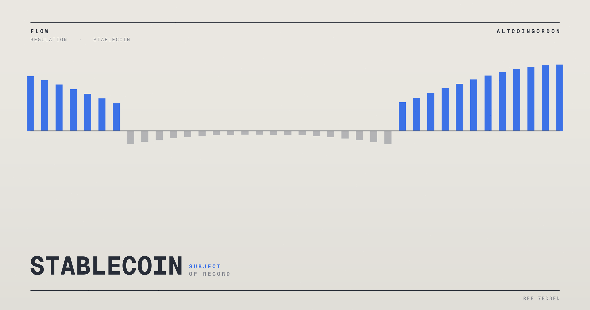 Original AltcoinGordon illustration for: CoinDesk Opinion Piece Warns Against a Two-Tier US Payments System