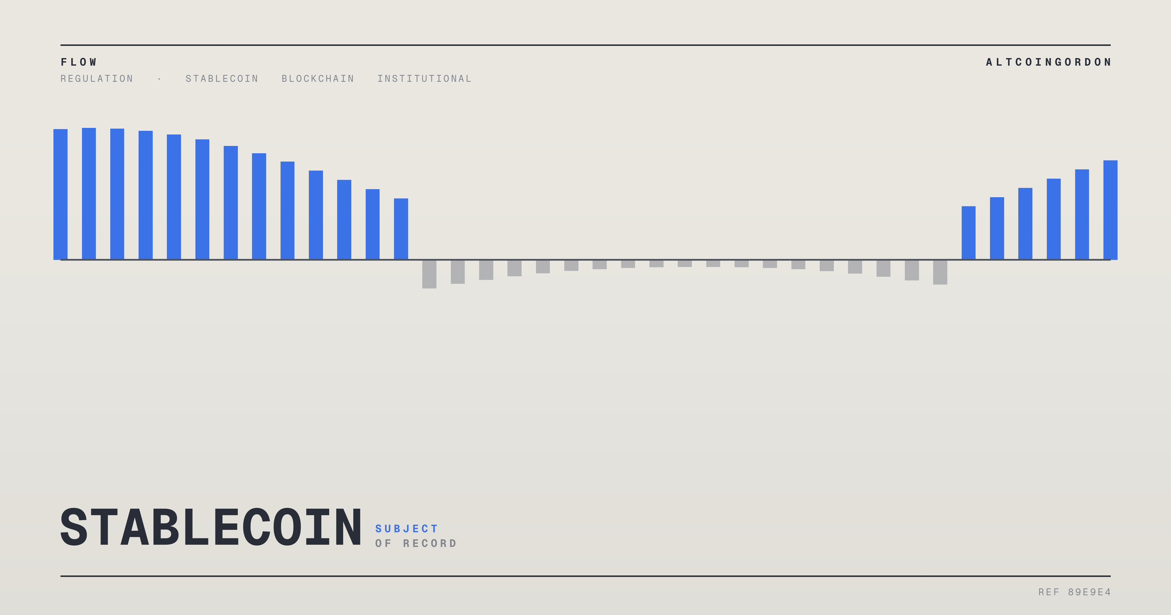 Original AltcoinGordon illustration for: The Clearing House Reportedly Explores Tokenized Deposits to Counter Stablecoins