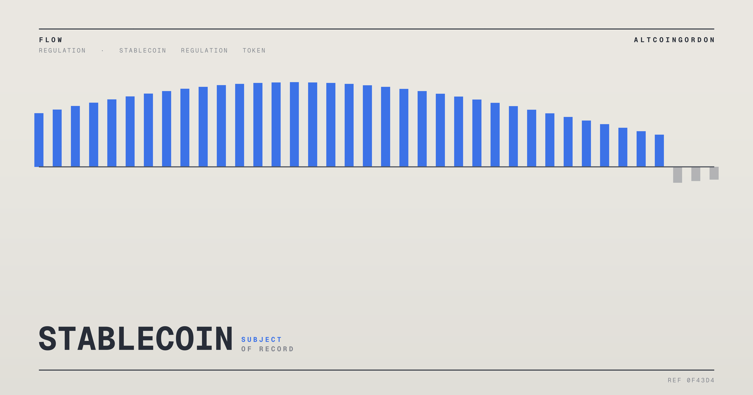 Original AltcoinGordon illustration for: First Stablecoin Issuer Enters EU’s MiCA Register Through Slovenia