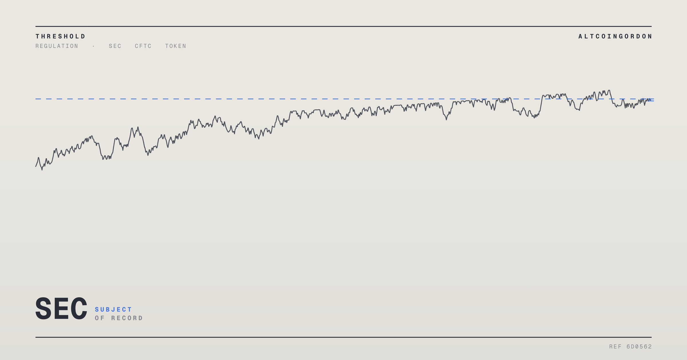 Original AltcoinGordon illustration for: Senate Punts Crypto Market Structure Vote Past August Recess, Thune Confirms