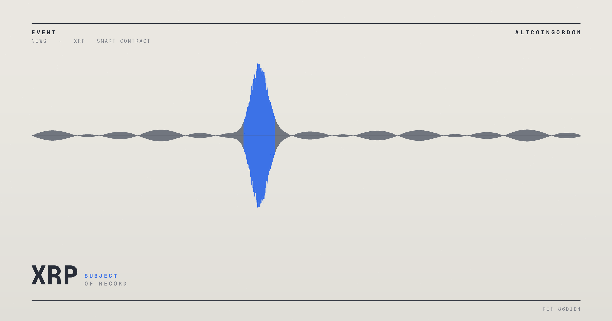 Original AltcoinGordon illustration for: 200,000 XRP Drained from Coreum-XRPL Bridge After Relayer Vulnerability Surfaces