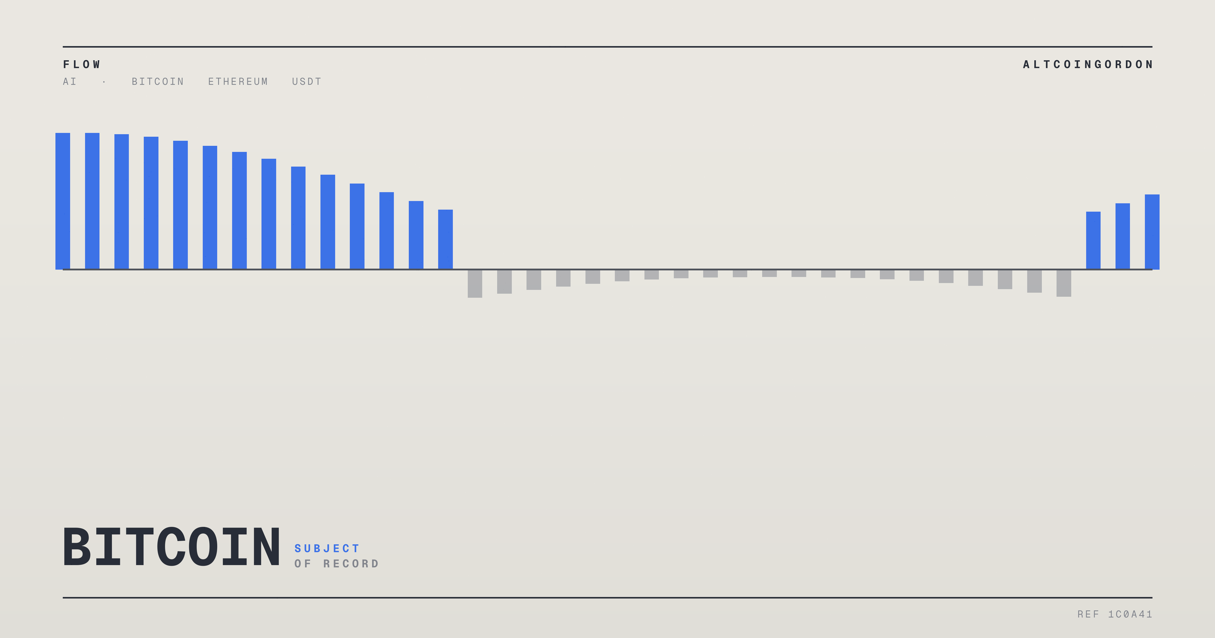 Original AltcoinGordon illustration for: Kaito Token Adds Turkish Lira Trading Pair on OKX TR